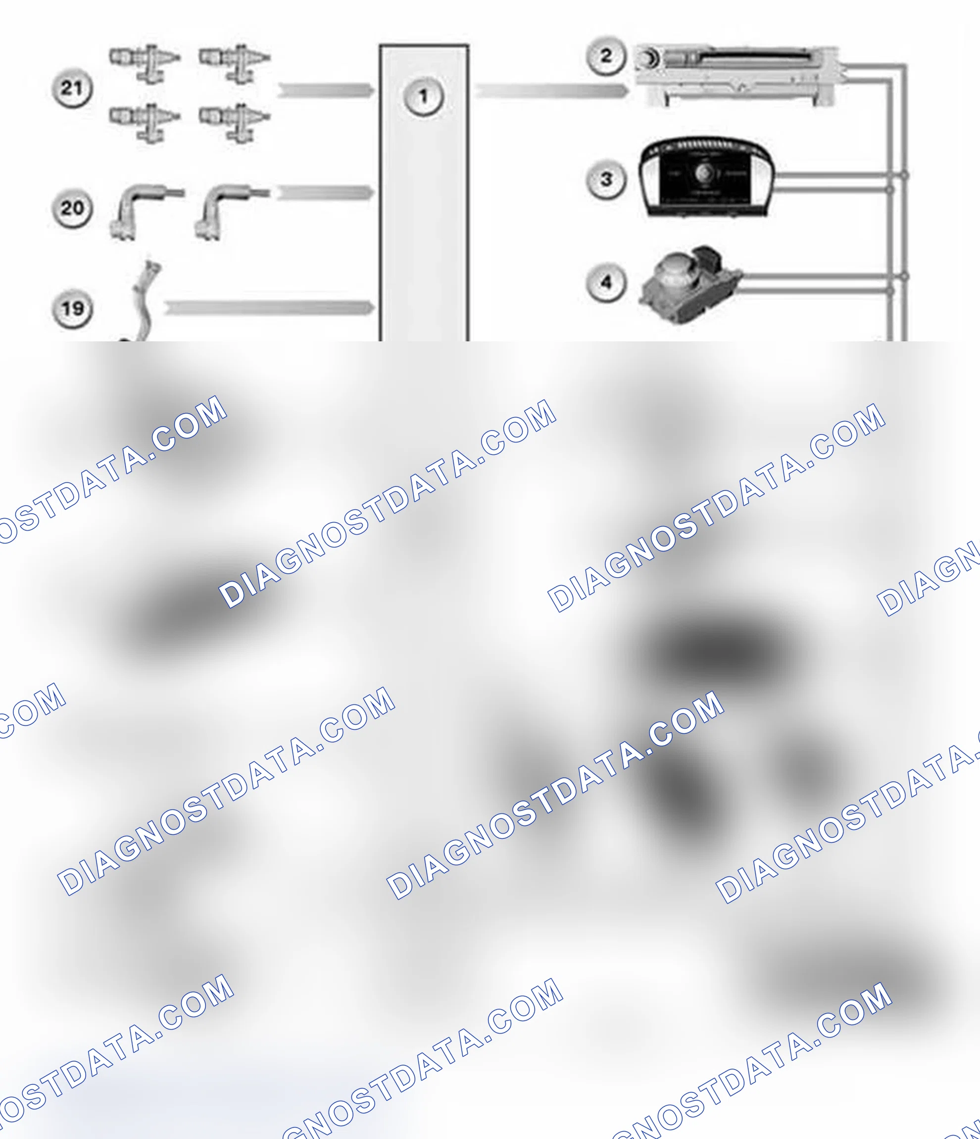 Scheme 4: Inputs/Outputs