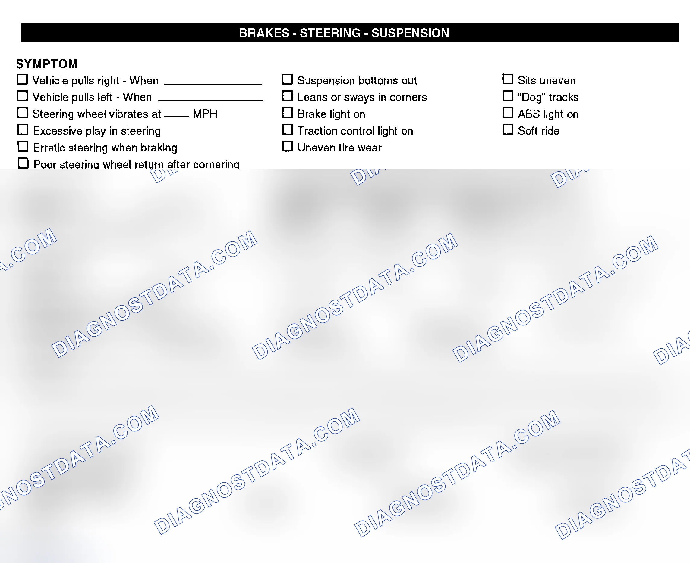 Scheme 7: Brakes, Steering, & Suspension