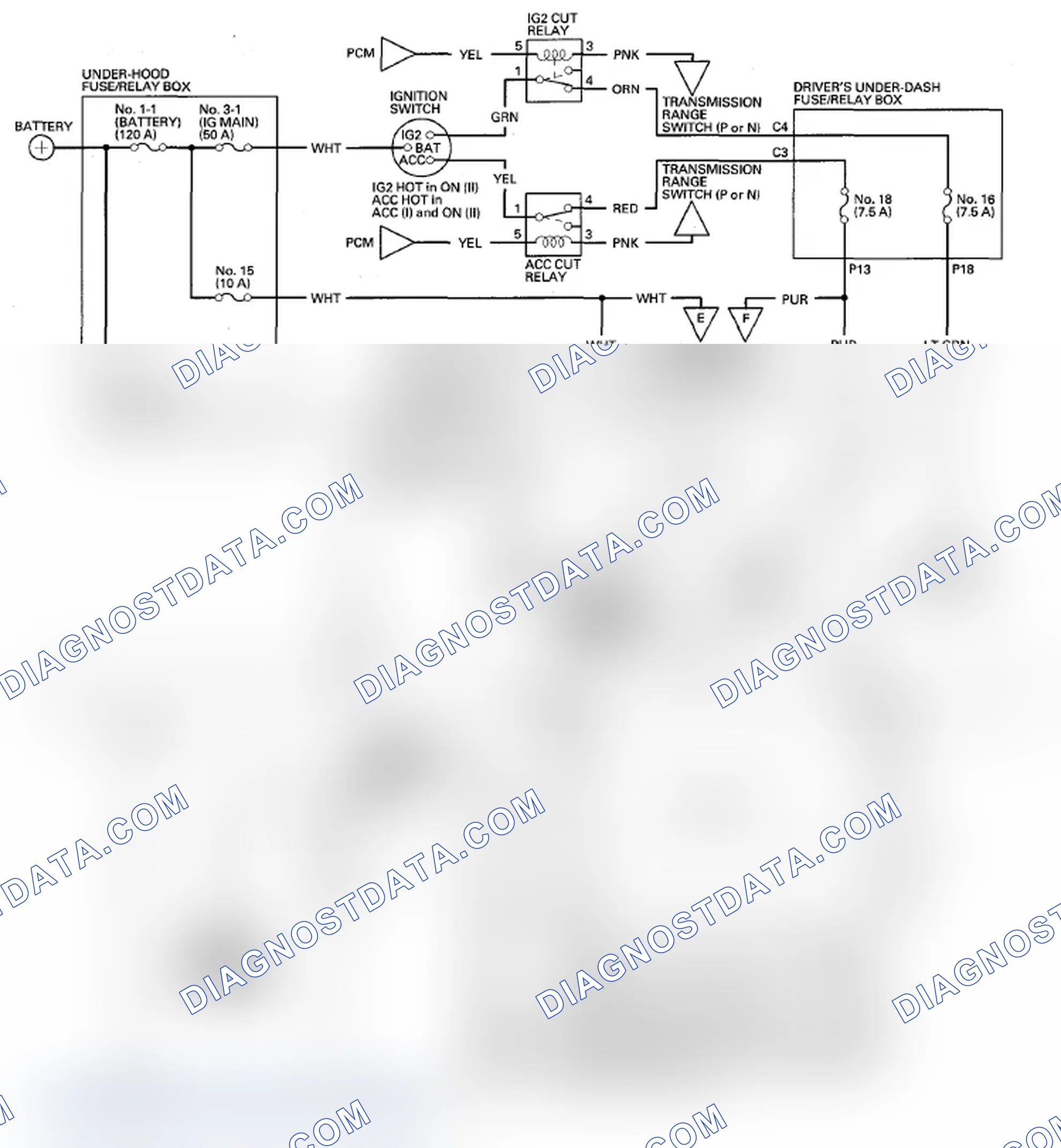Scheme 67: Without Navigation