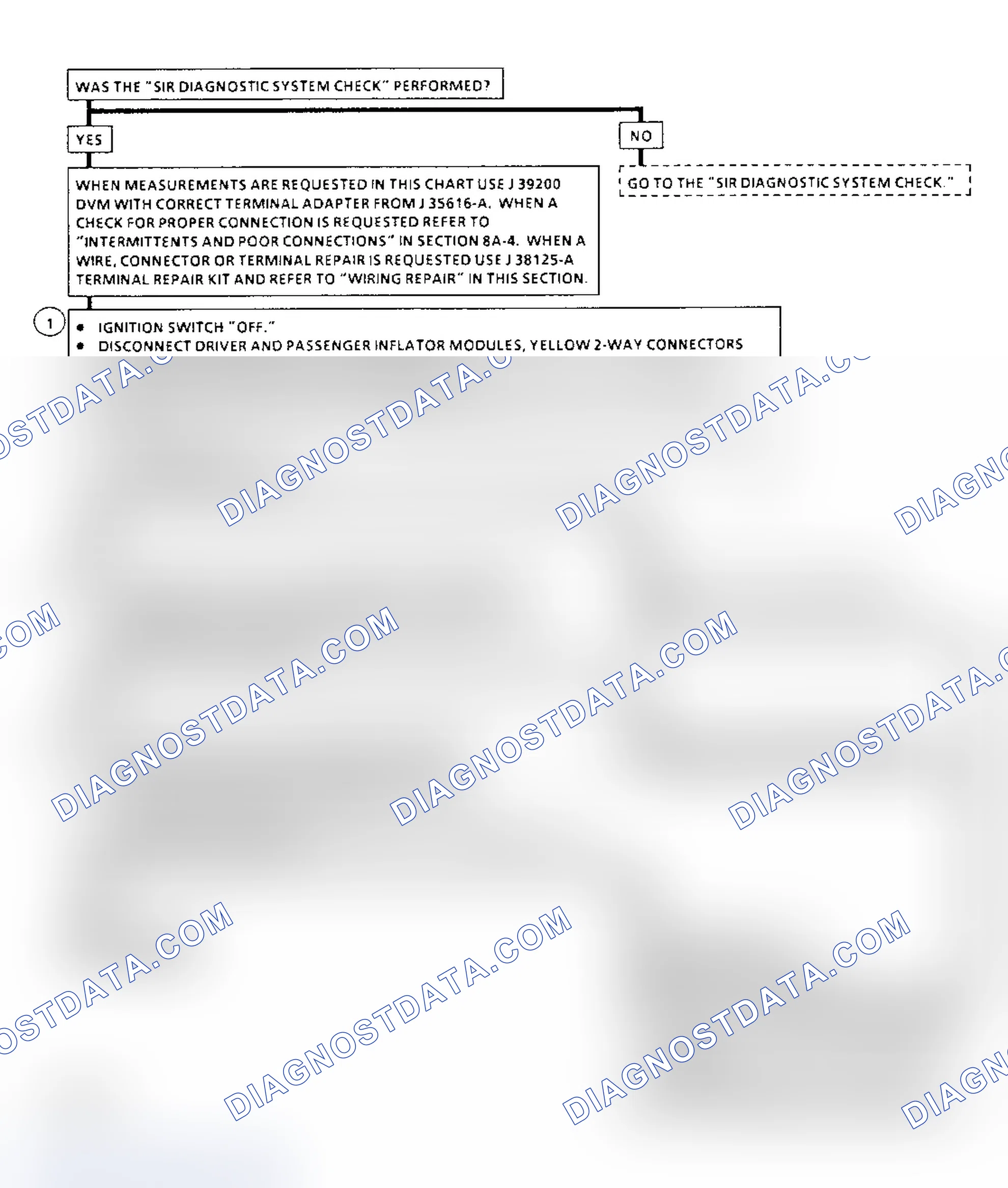 Scheme 108