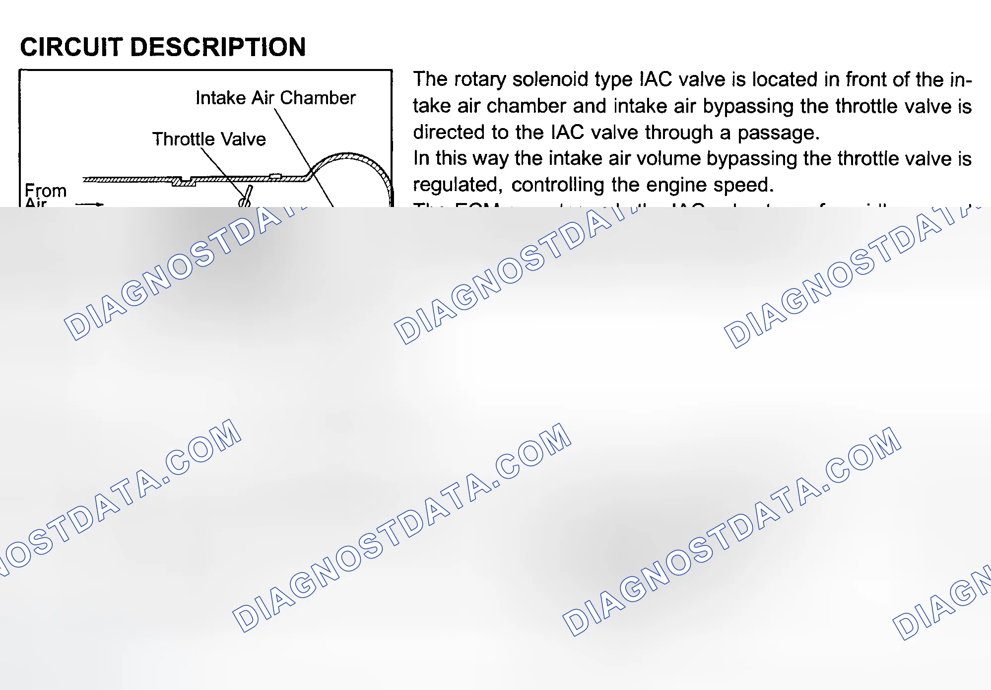 Scheme 177: Circuit Description