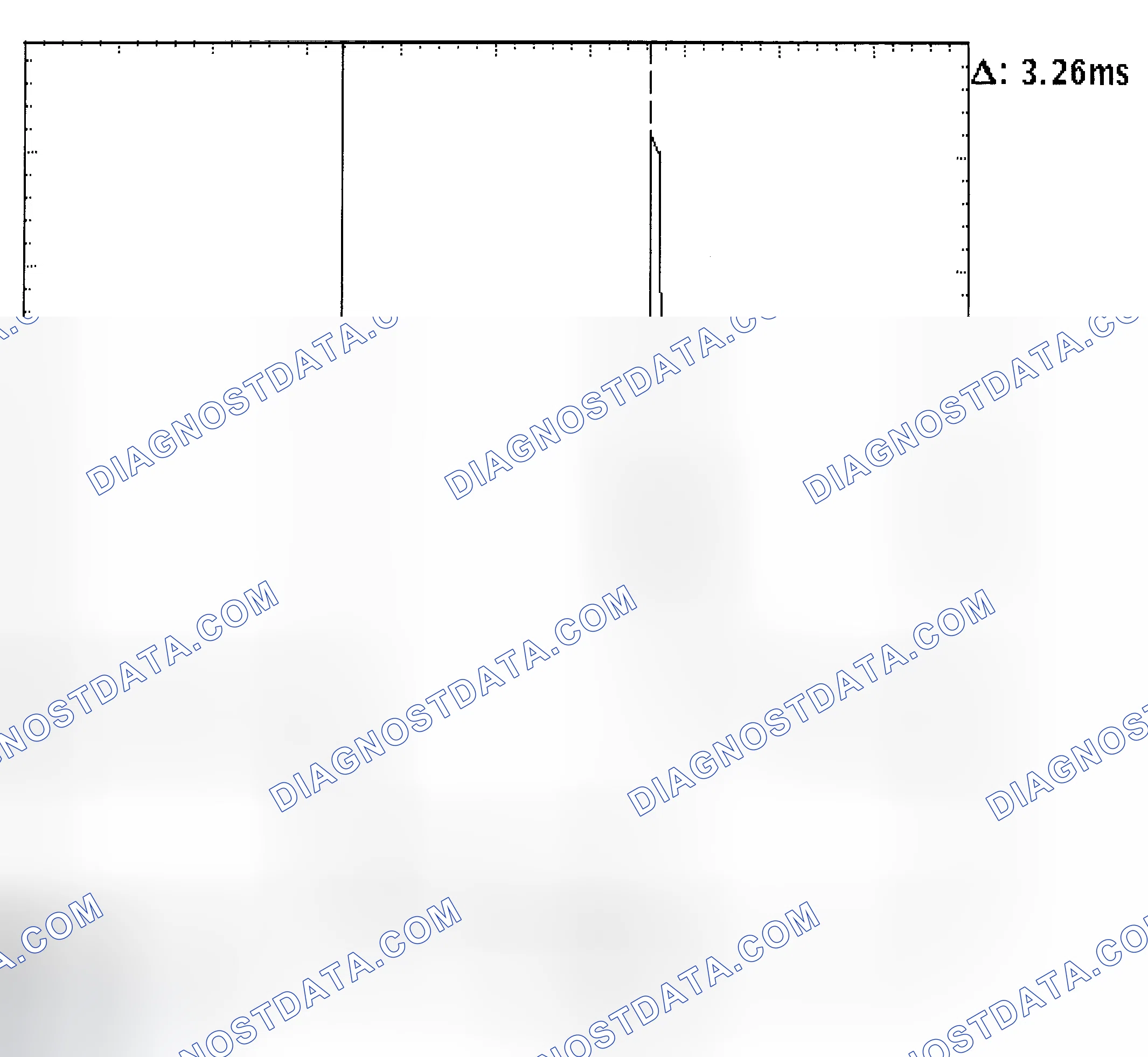 Scheme 22: Injector Bank - Known Good - Voltage Pattern