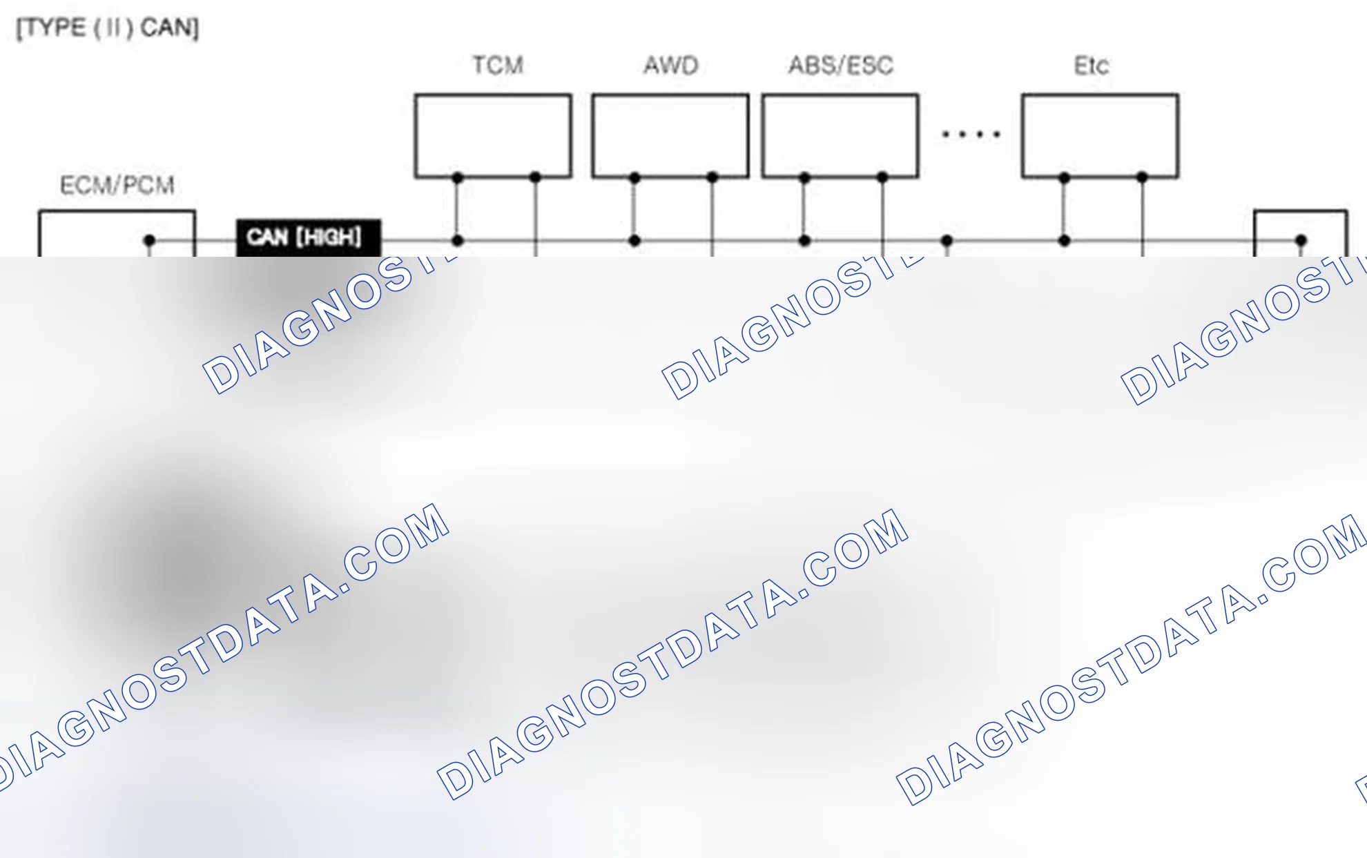 Scheme 213: 2. Configuration Of Hardware And Related Terms