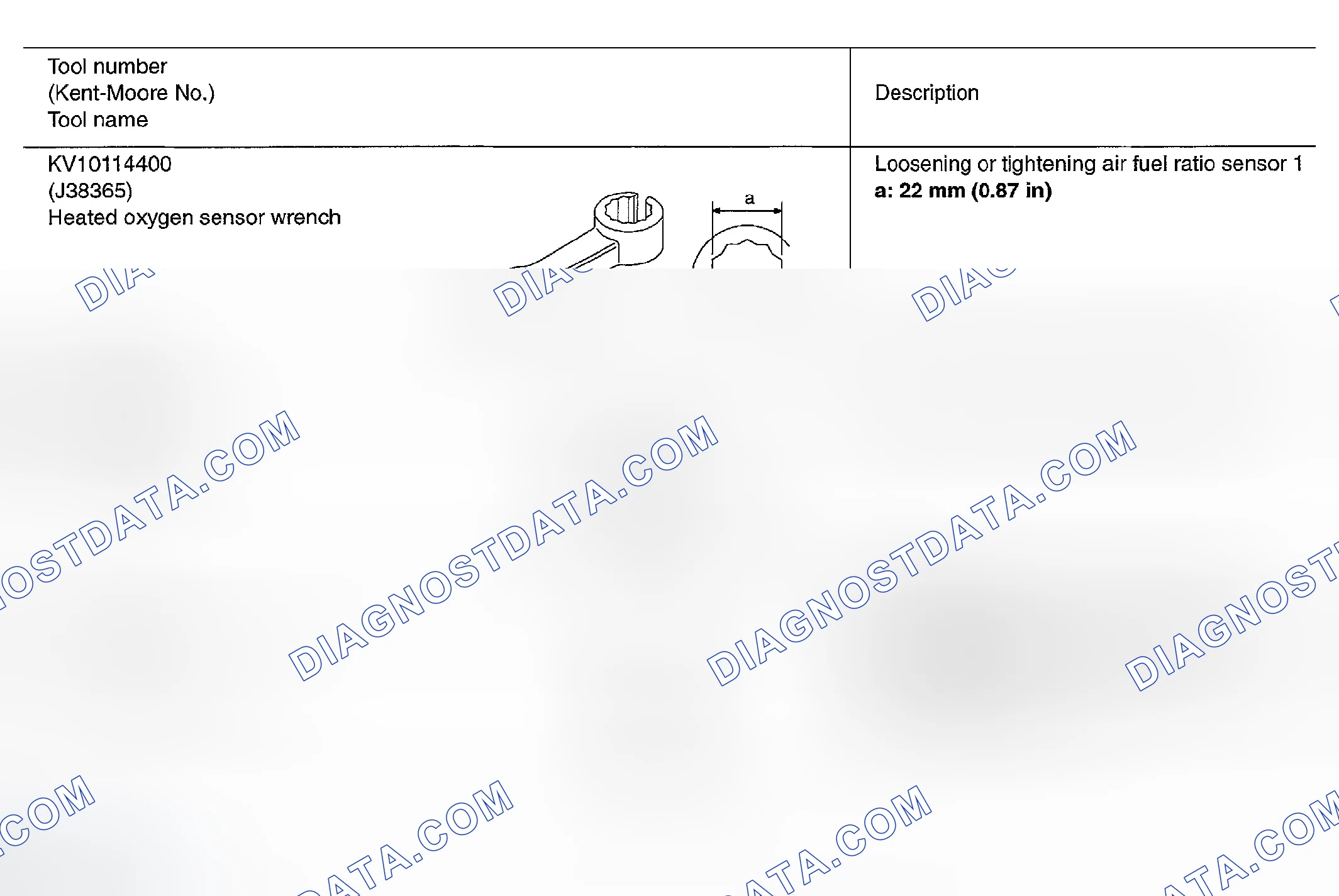 Scheme 303