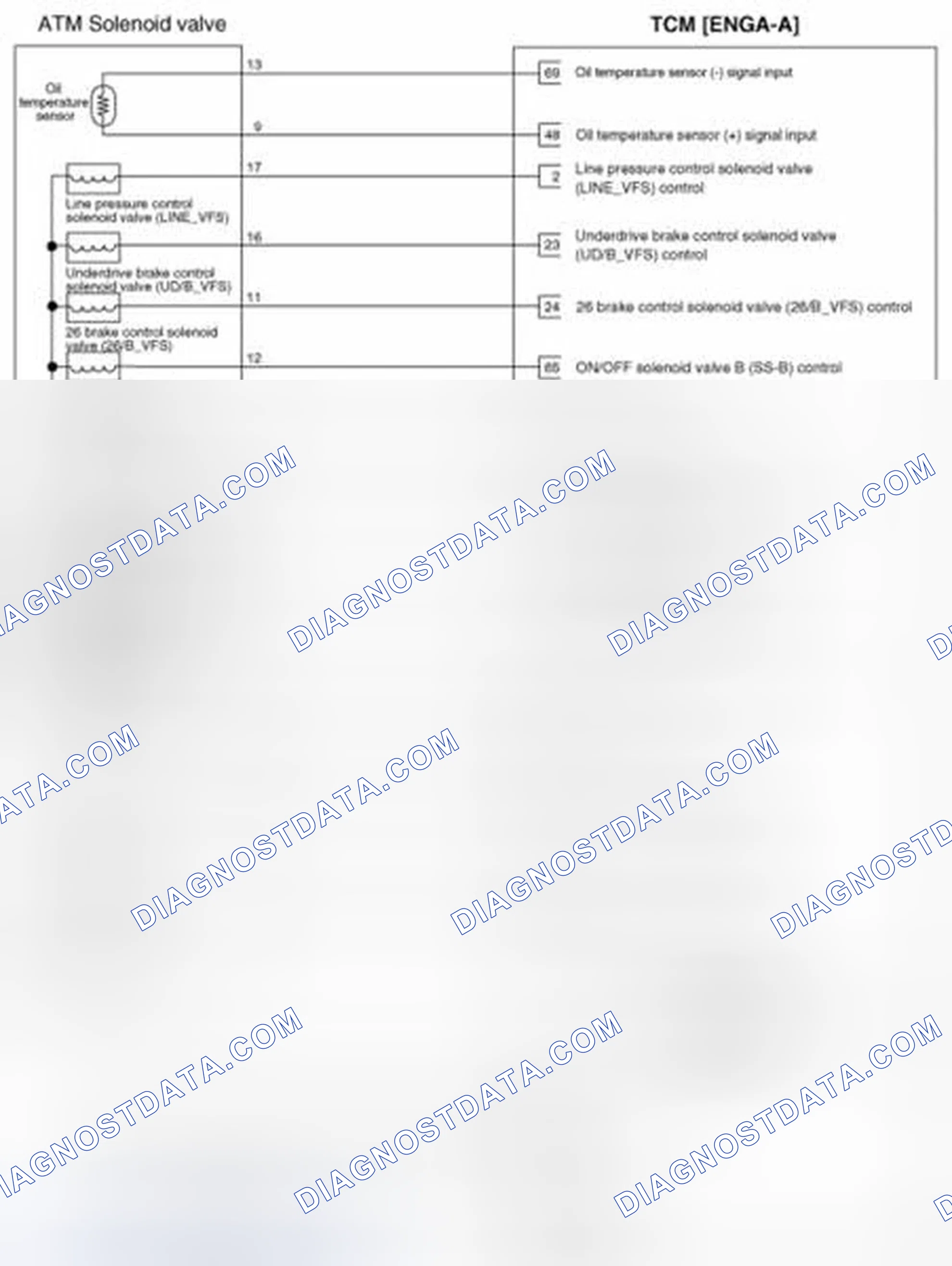 Scheme 286