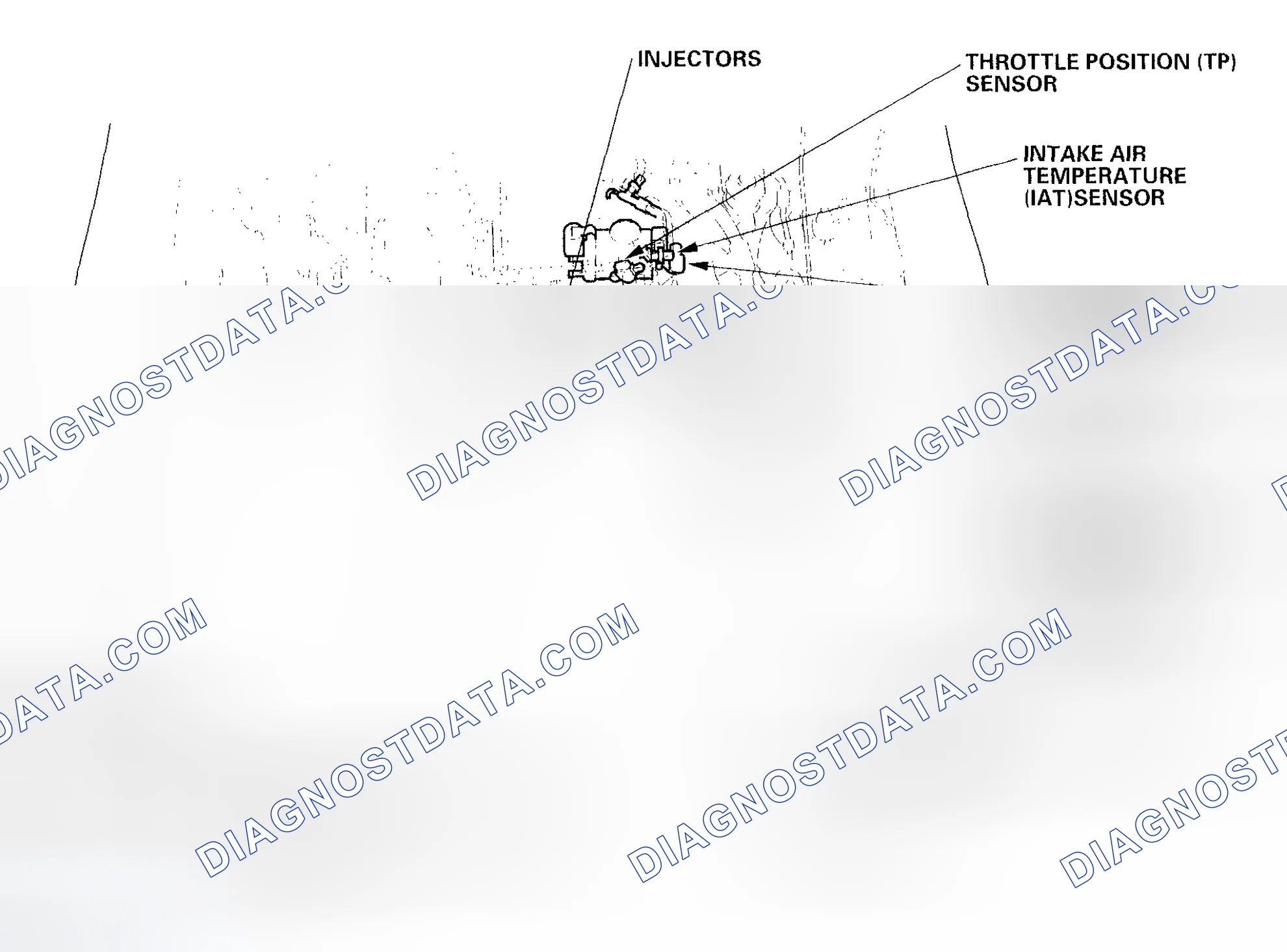 Scheme 222: Component Location Index