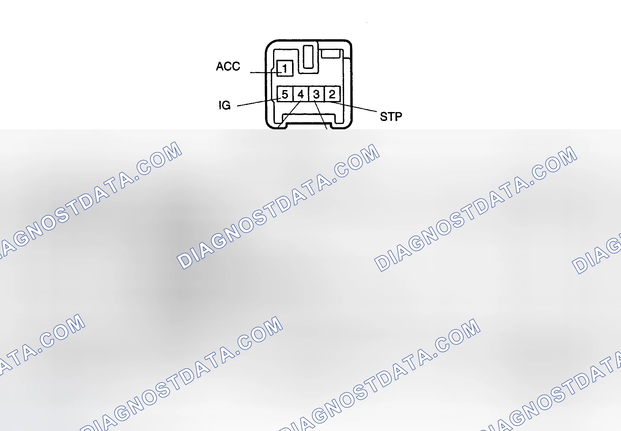 Scheme 274: Toyota Highlander