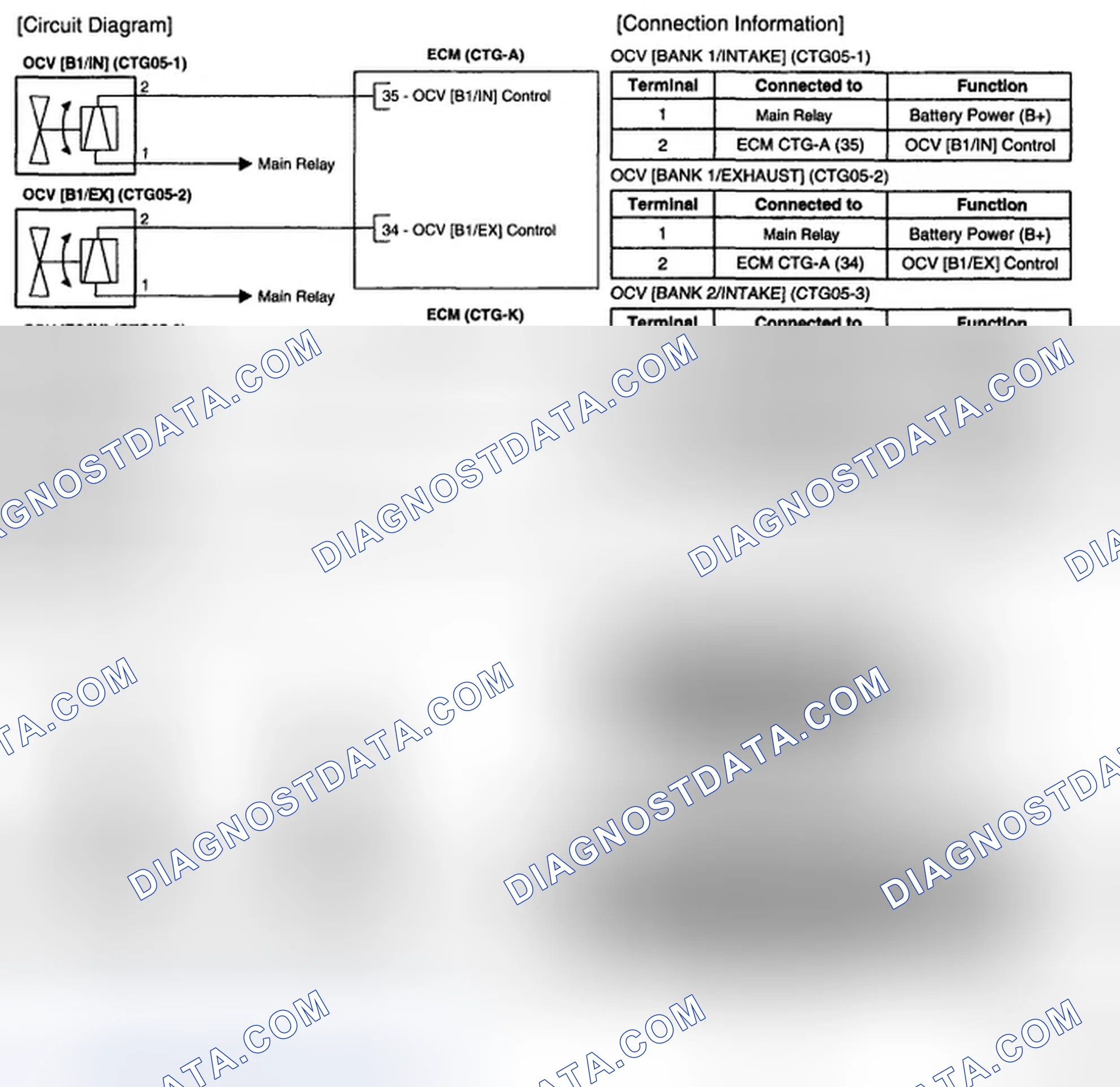 Scheme 123: Circuit Diagram