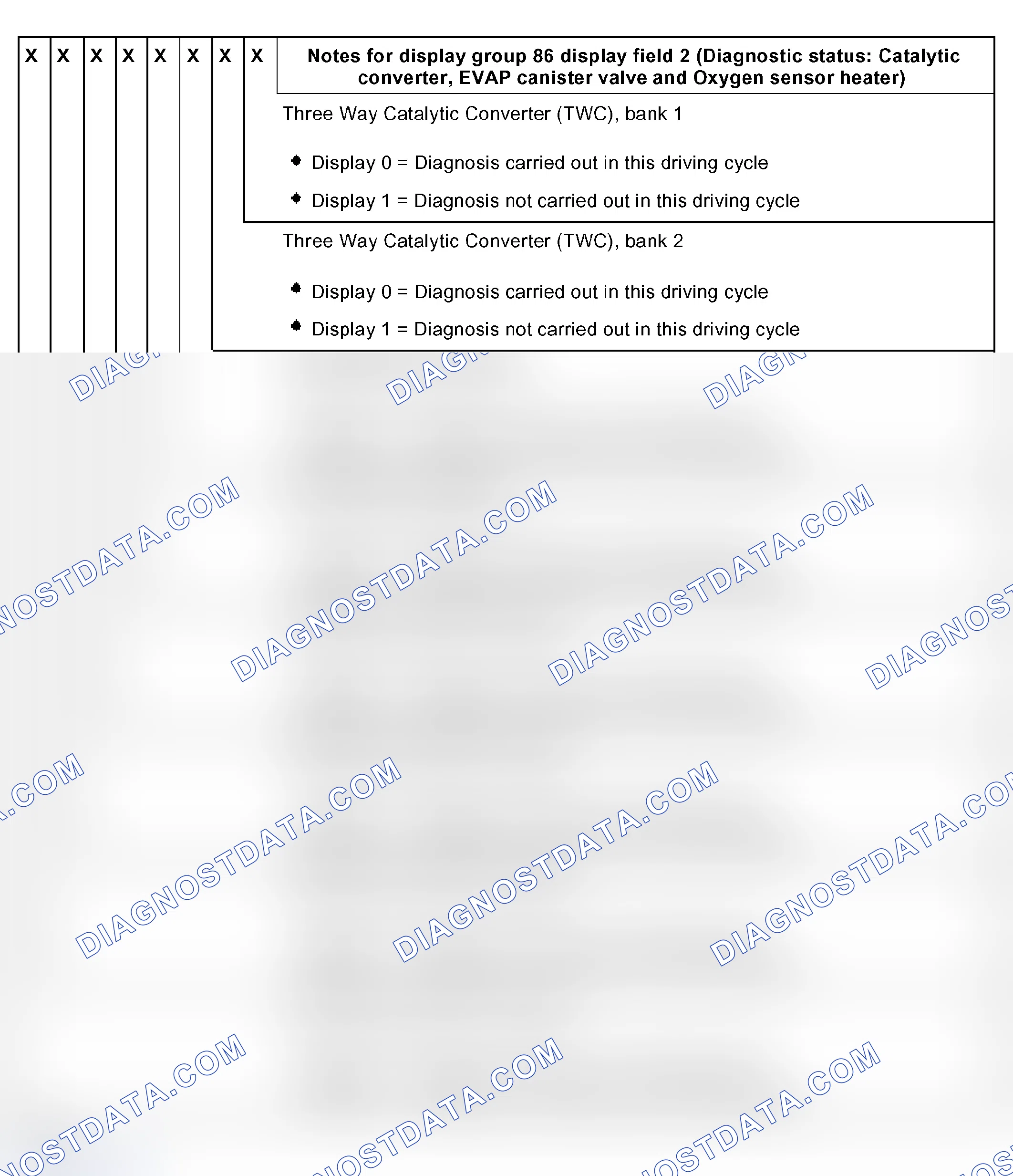 Scheme 98