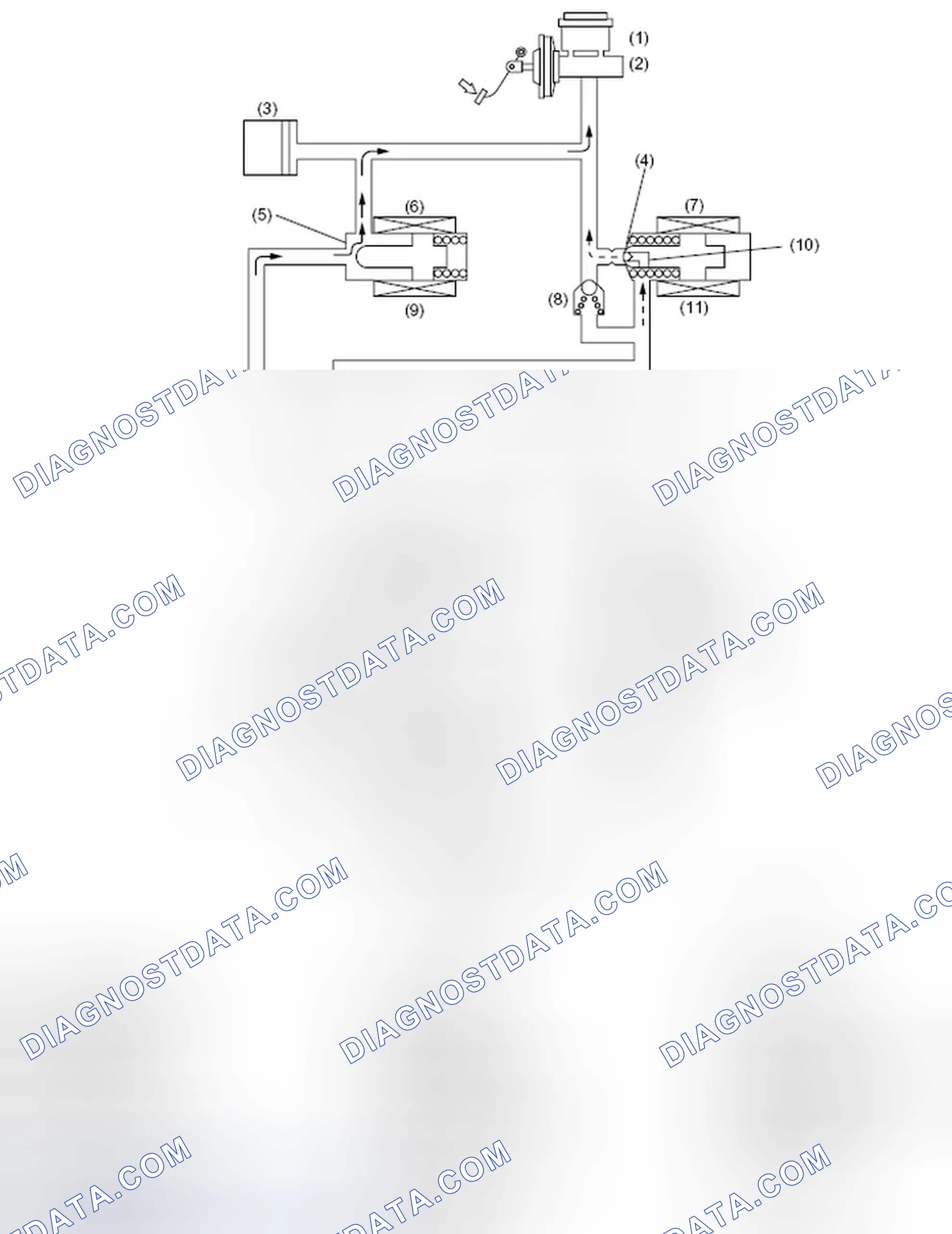 Scheme 26: PRESSURE "DECREASE" CONTROL WITH BRAKE PEDAL NOT DEPRESSED