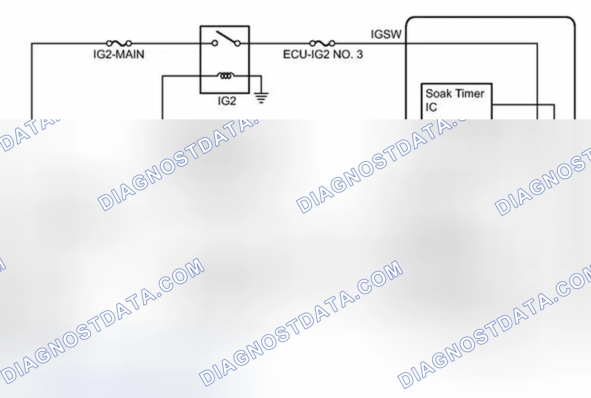 Scheme 250: DESCRIPTION