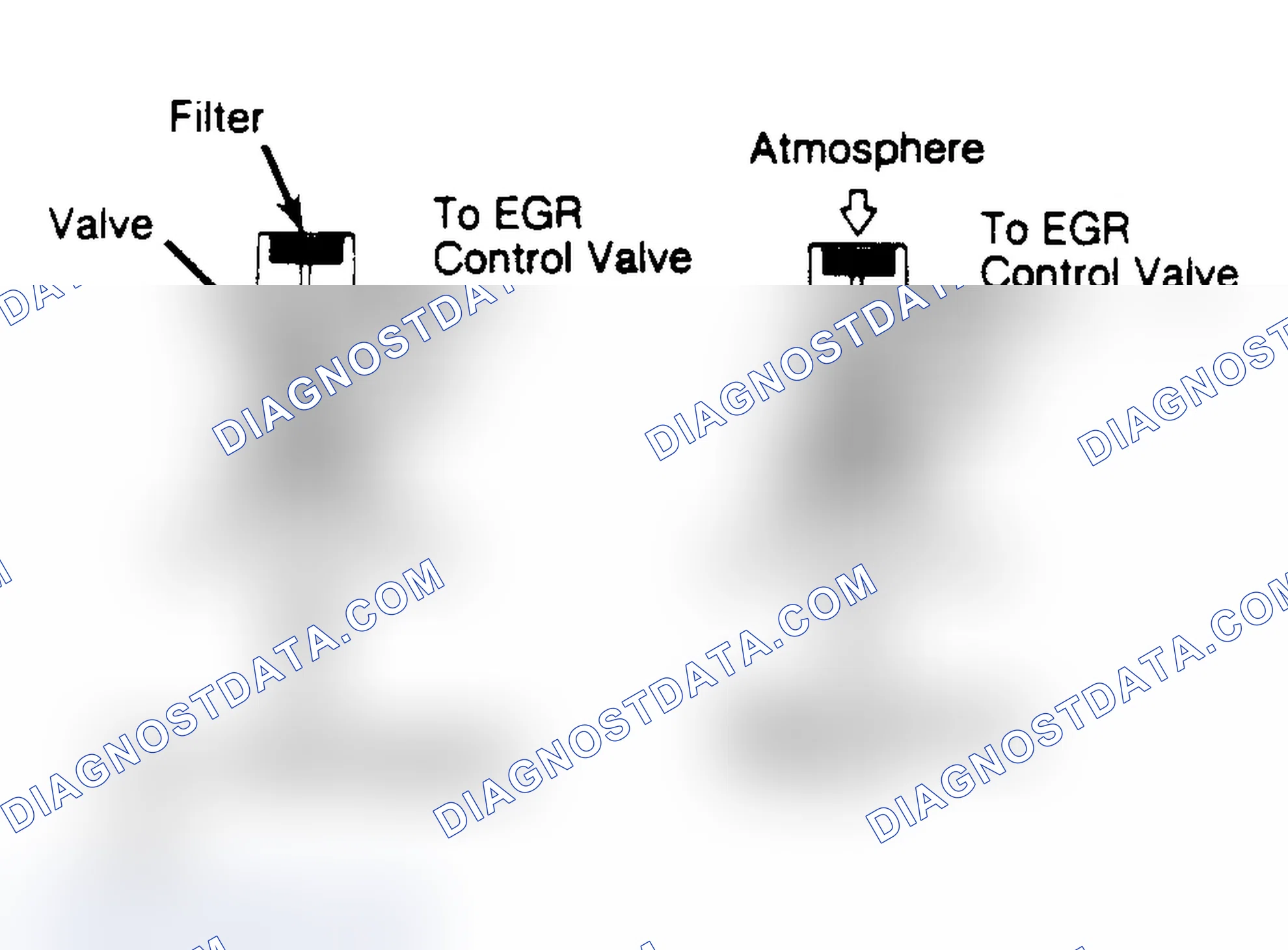 Scheme 40: EGR Control Valve Operation