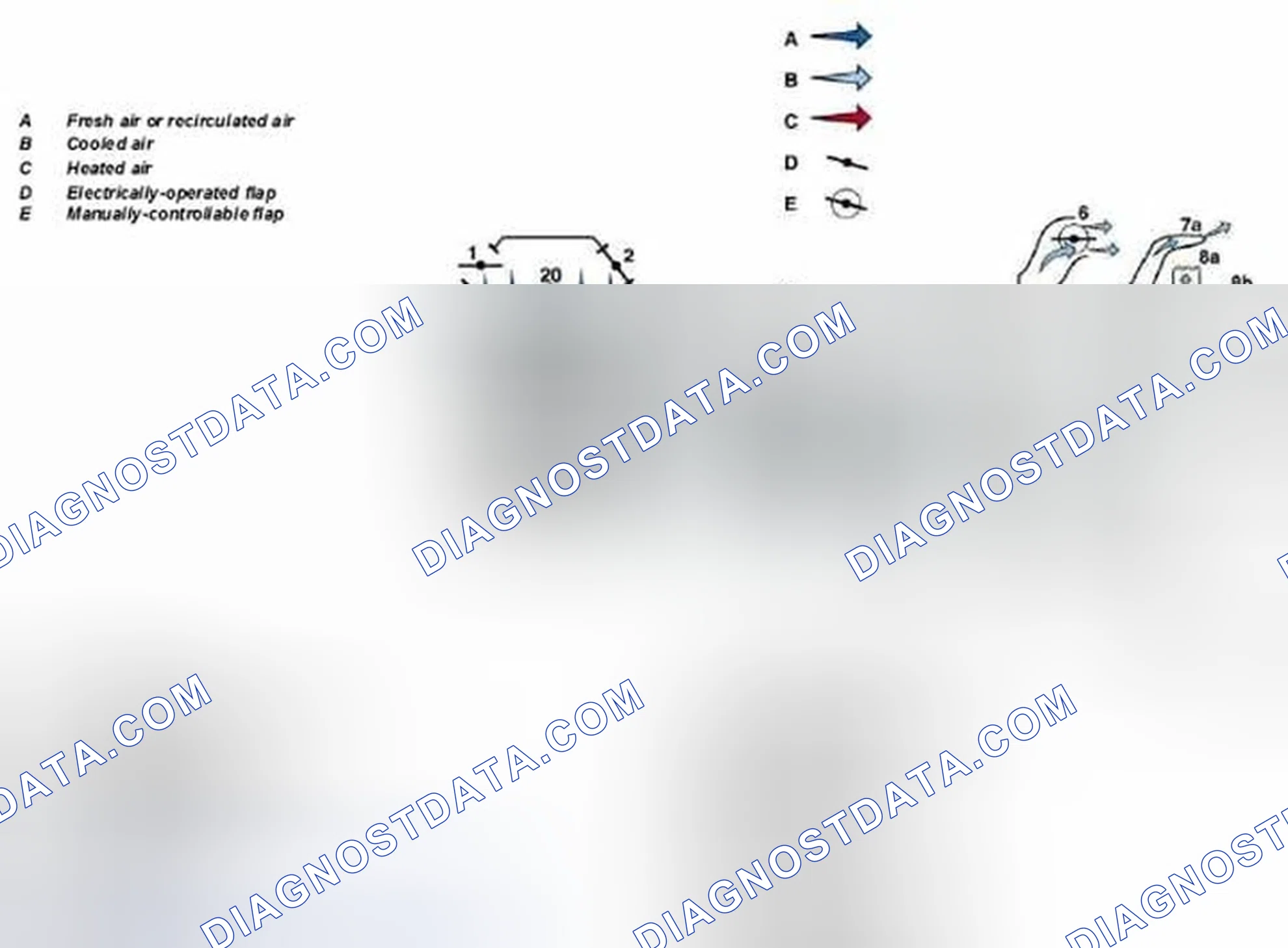 Fig. 83: Identifying AAC Cooling Mode With Activated Charcoal Filter (EC Not Illuminated)