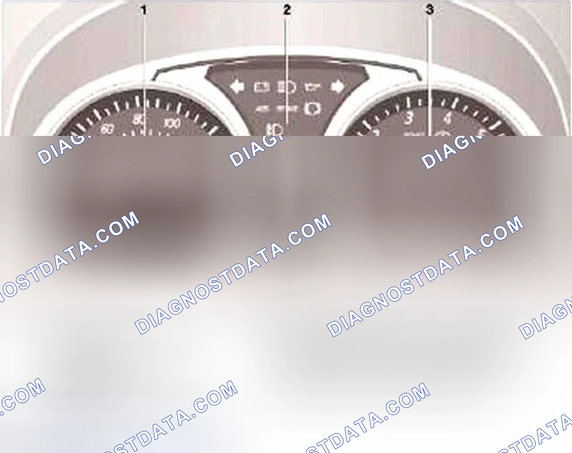 Scheme 6: Resetting Service Interval Indicator
