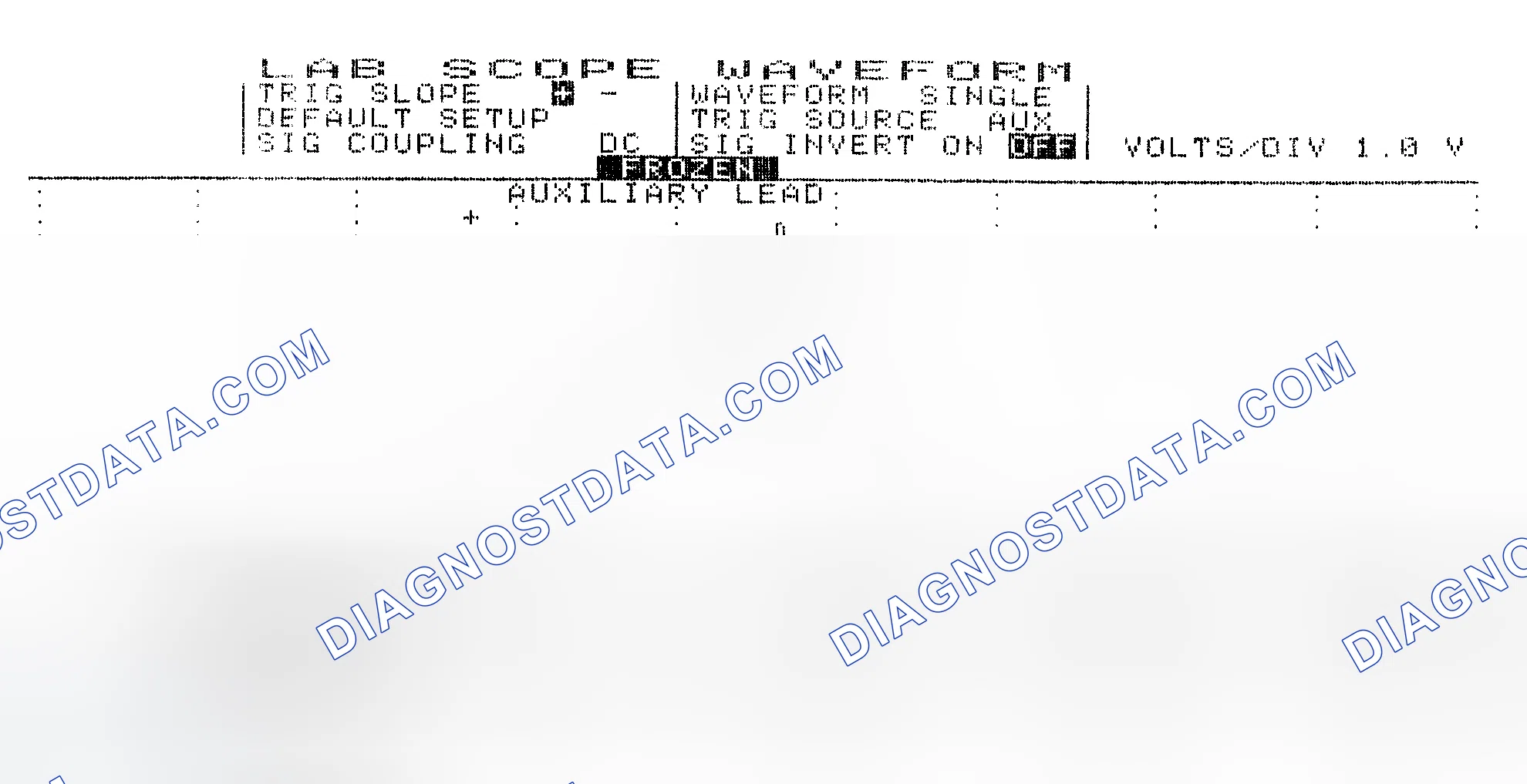 Scheme 19: Single Injector w/Excessive Current Flow - Current Pattern