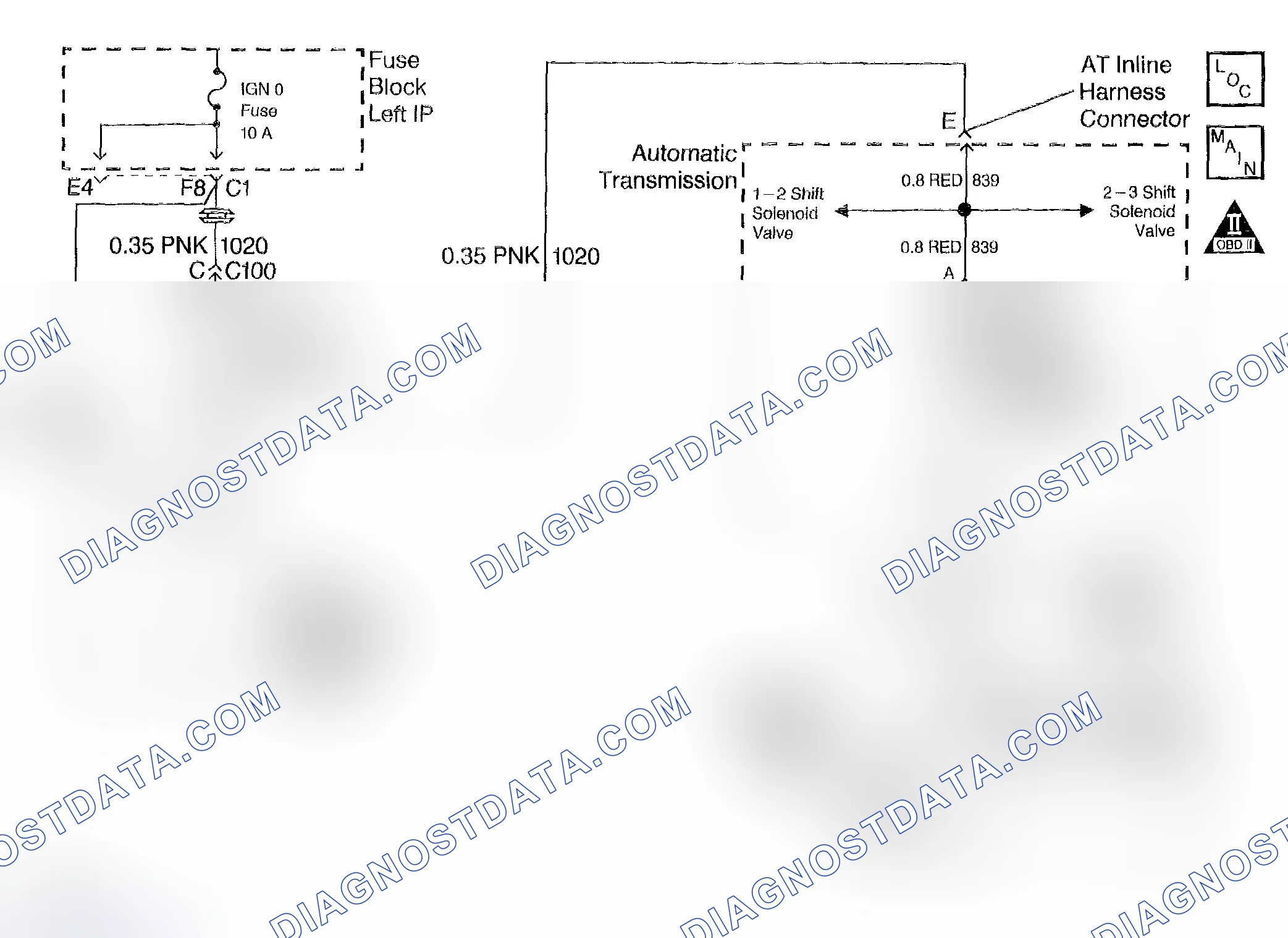 Scheme 860: DTC P1860: TCC PWM Solenoid Valve
