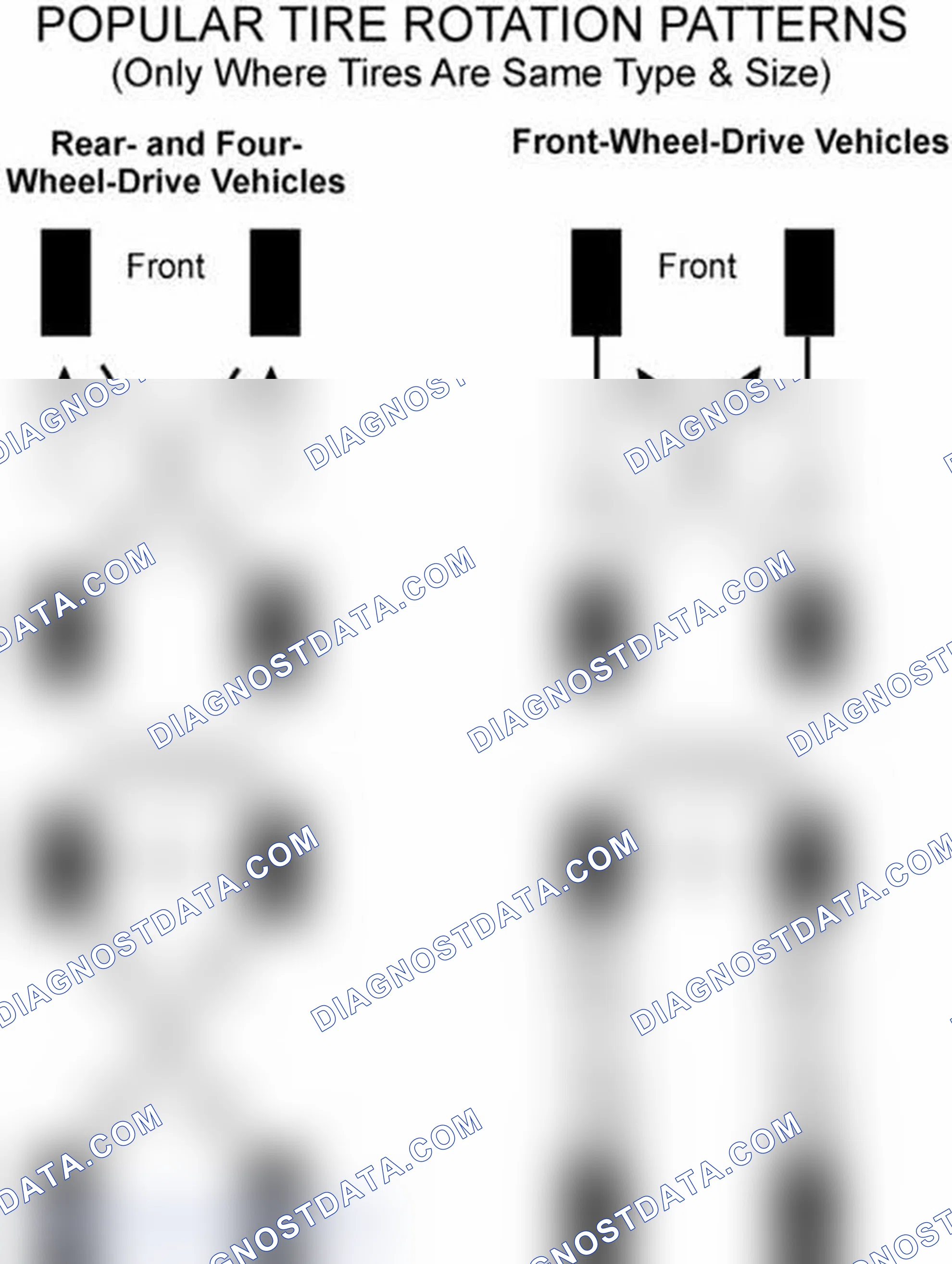 Scheme 29: Popular Tire Rotation Patterns - Without Dual Rear Wheels