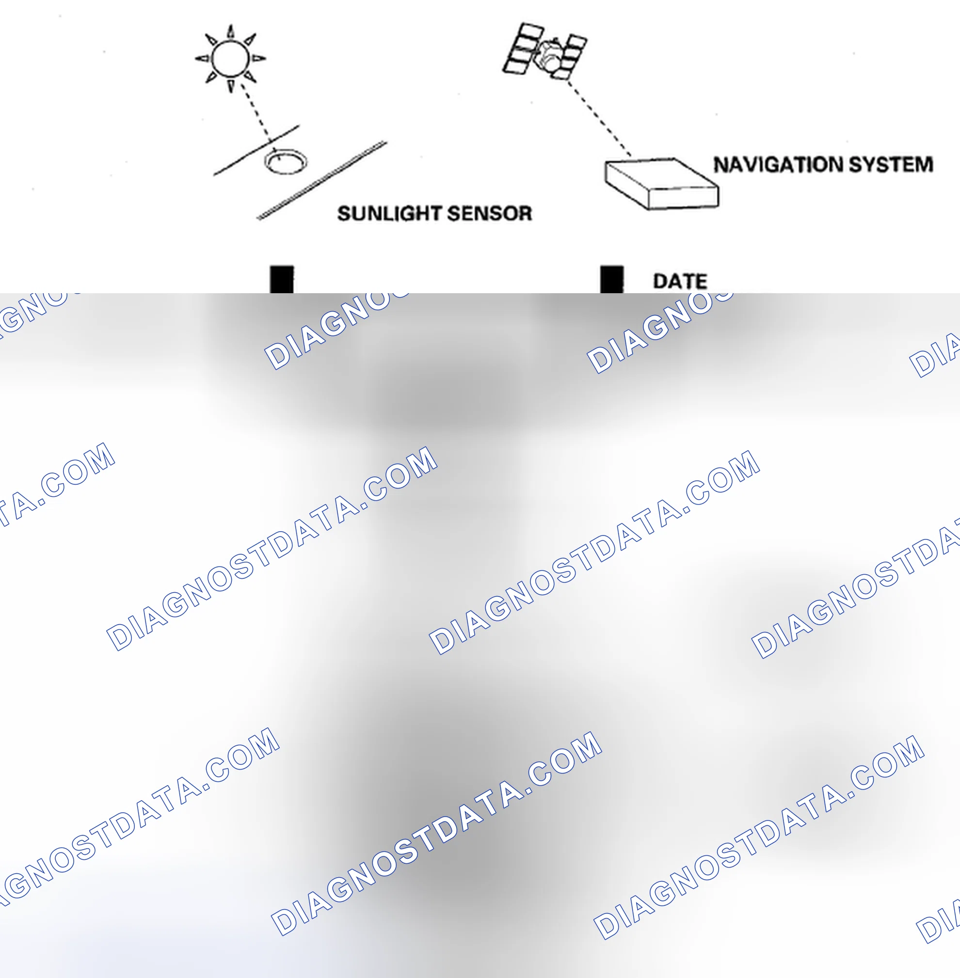 Scheme 122: i-Dual Zone Climate Control System (With navigation system)