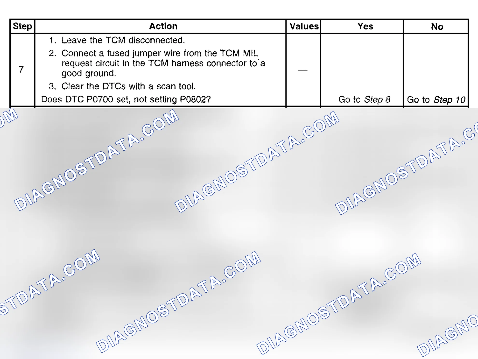 Scheme 464