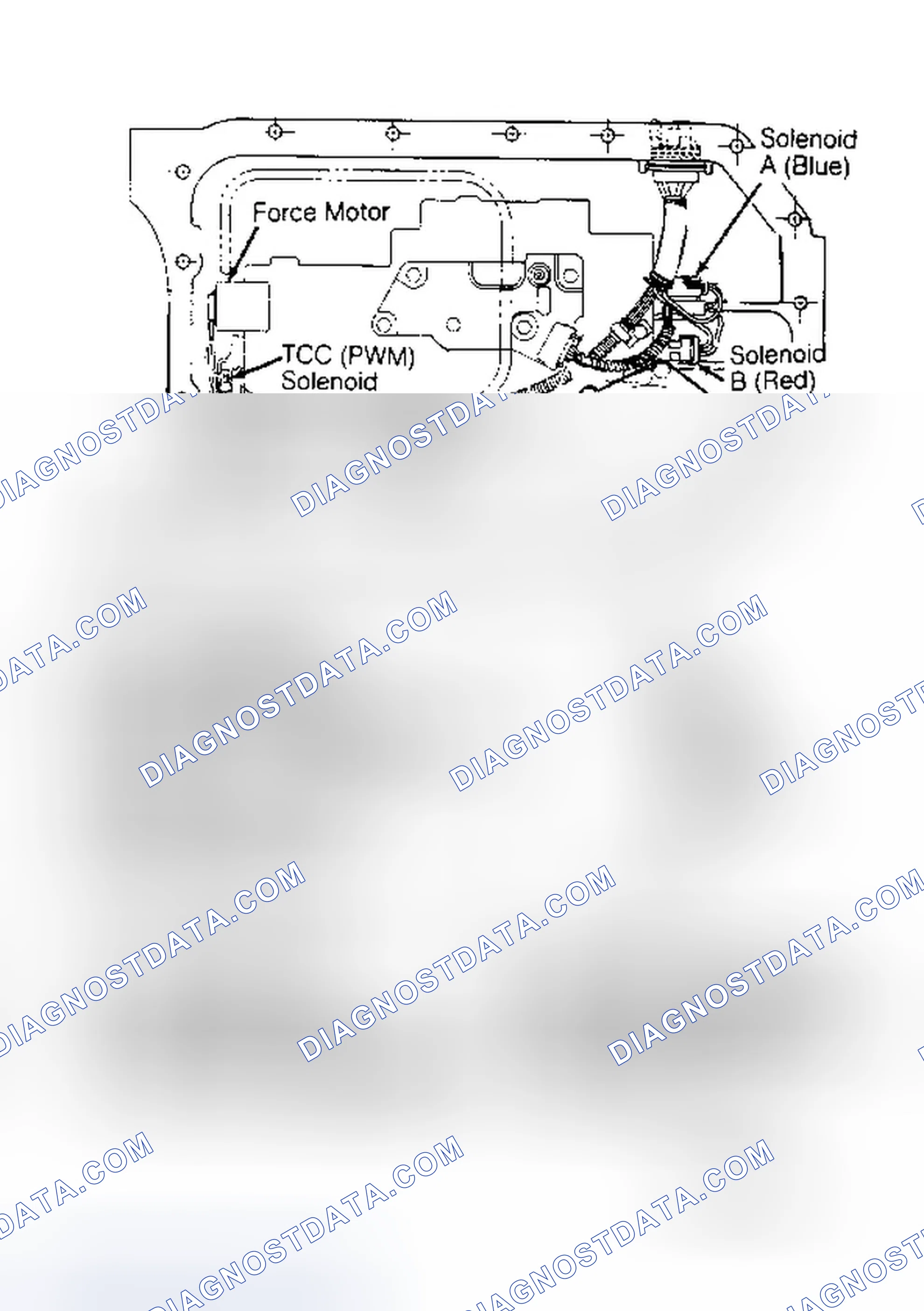 Scheme 490: TCC Solenoid