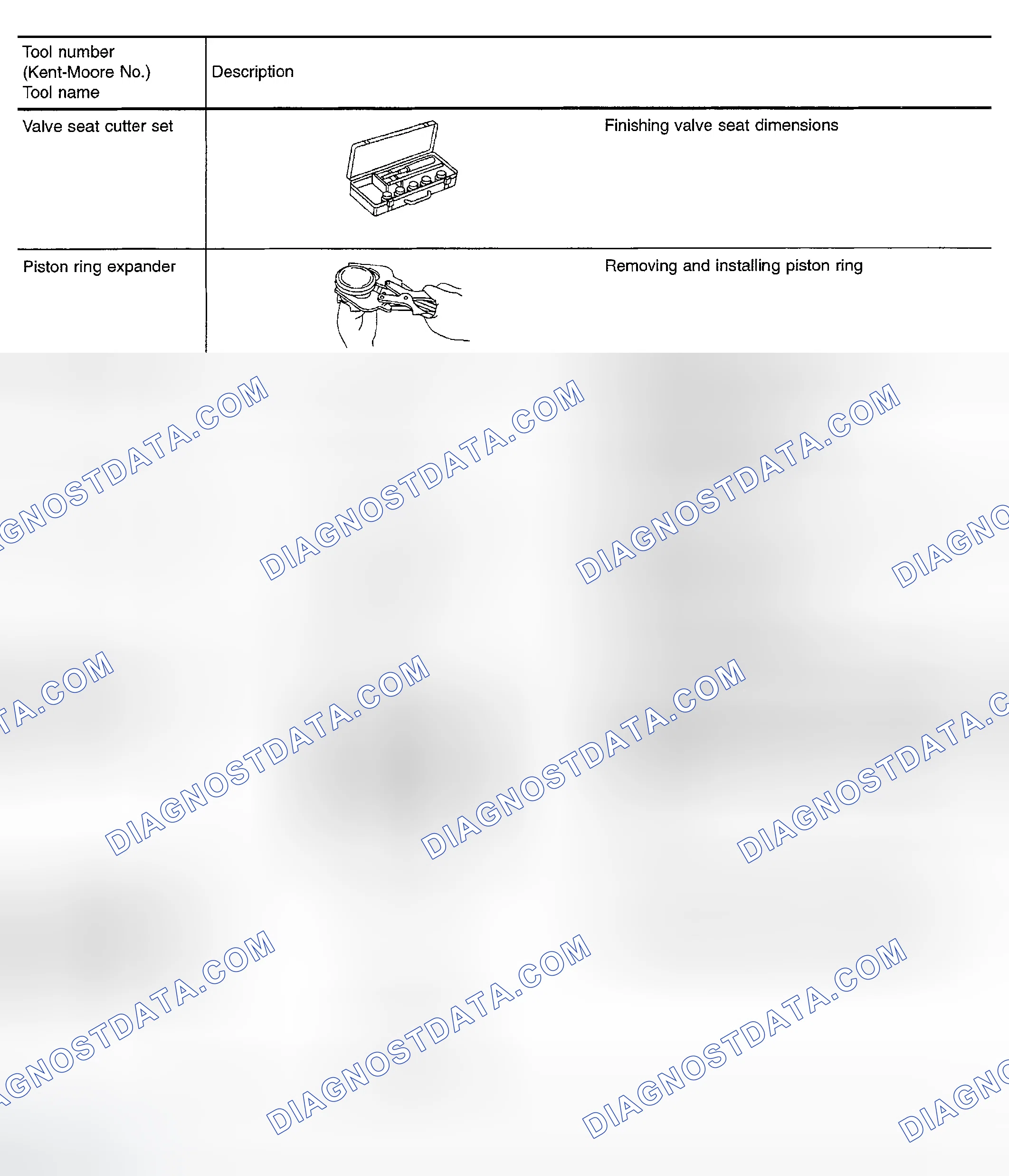 Scheme 125