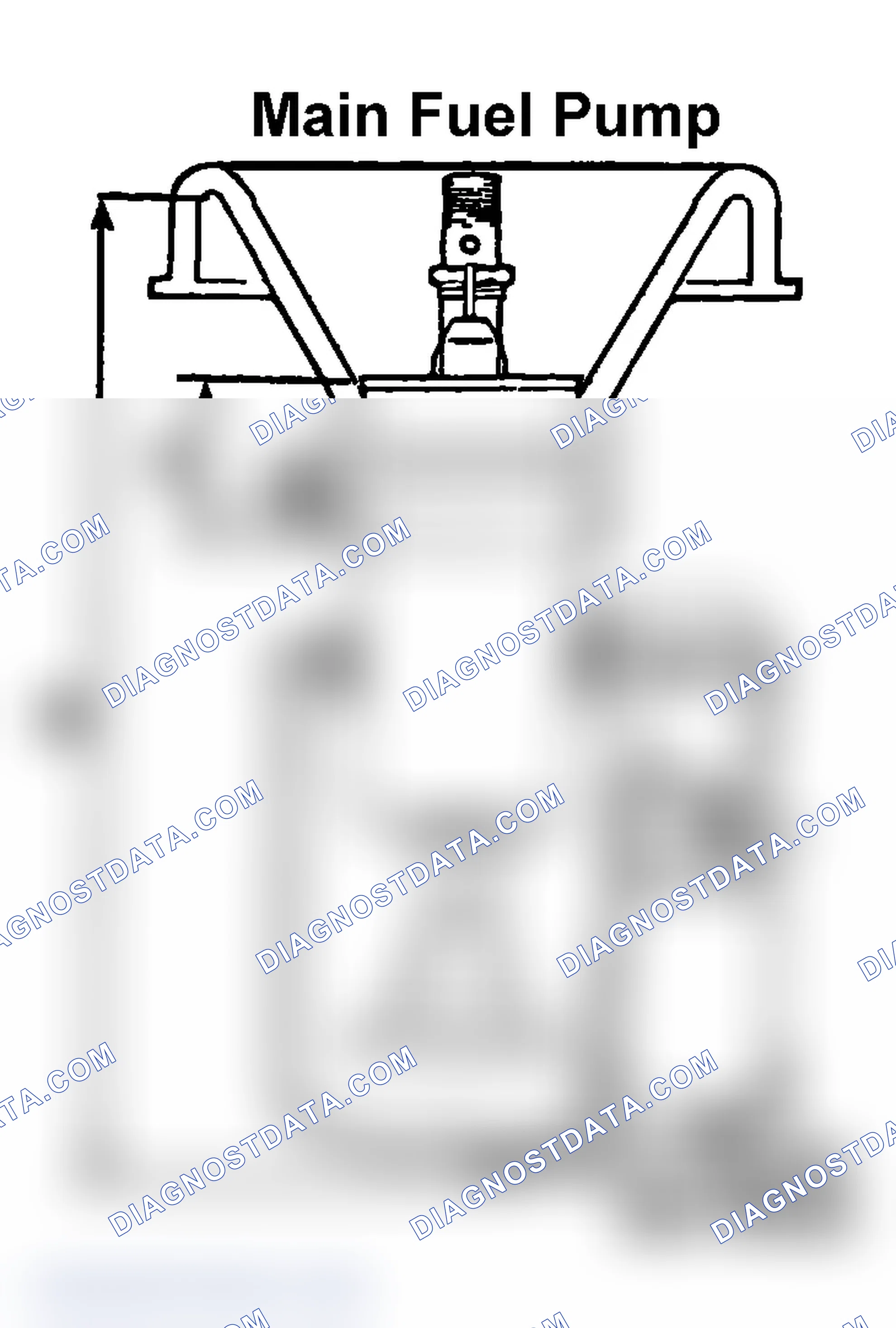 Scheme 1: Roller Type Pump