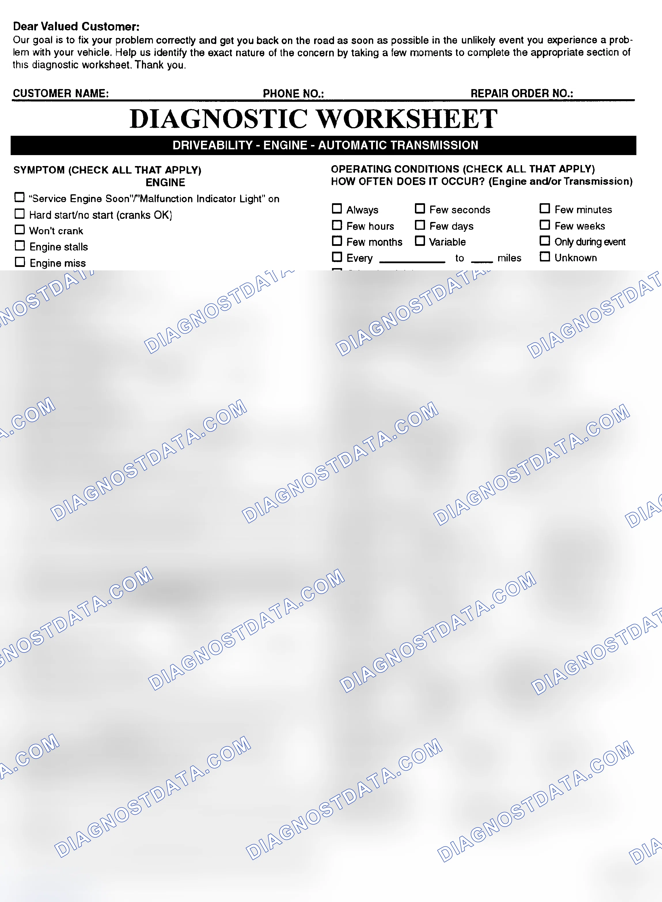 Scheme 2: Symptom Check List - Page 1