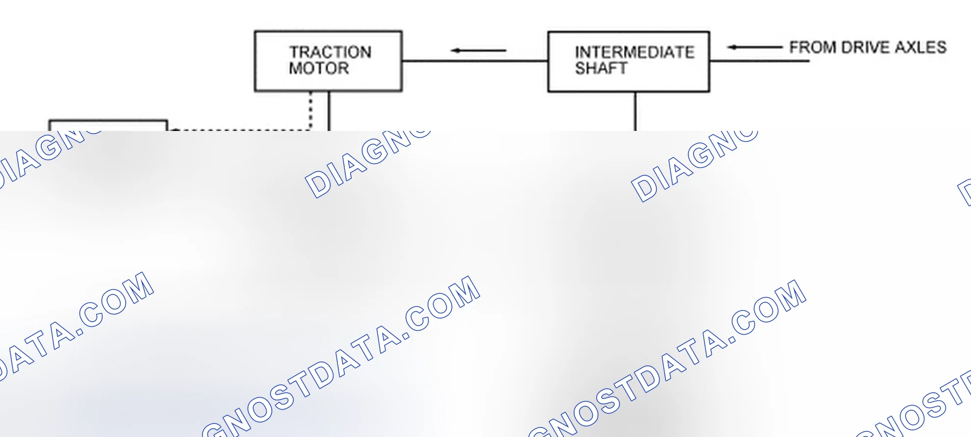 Scheme 146: Regenerative Braking