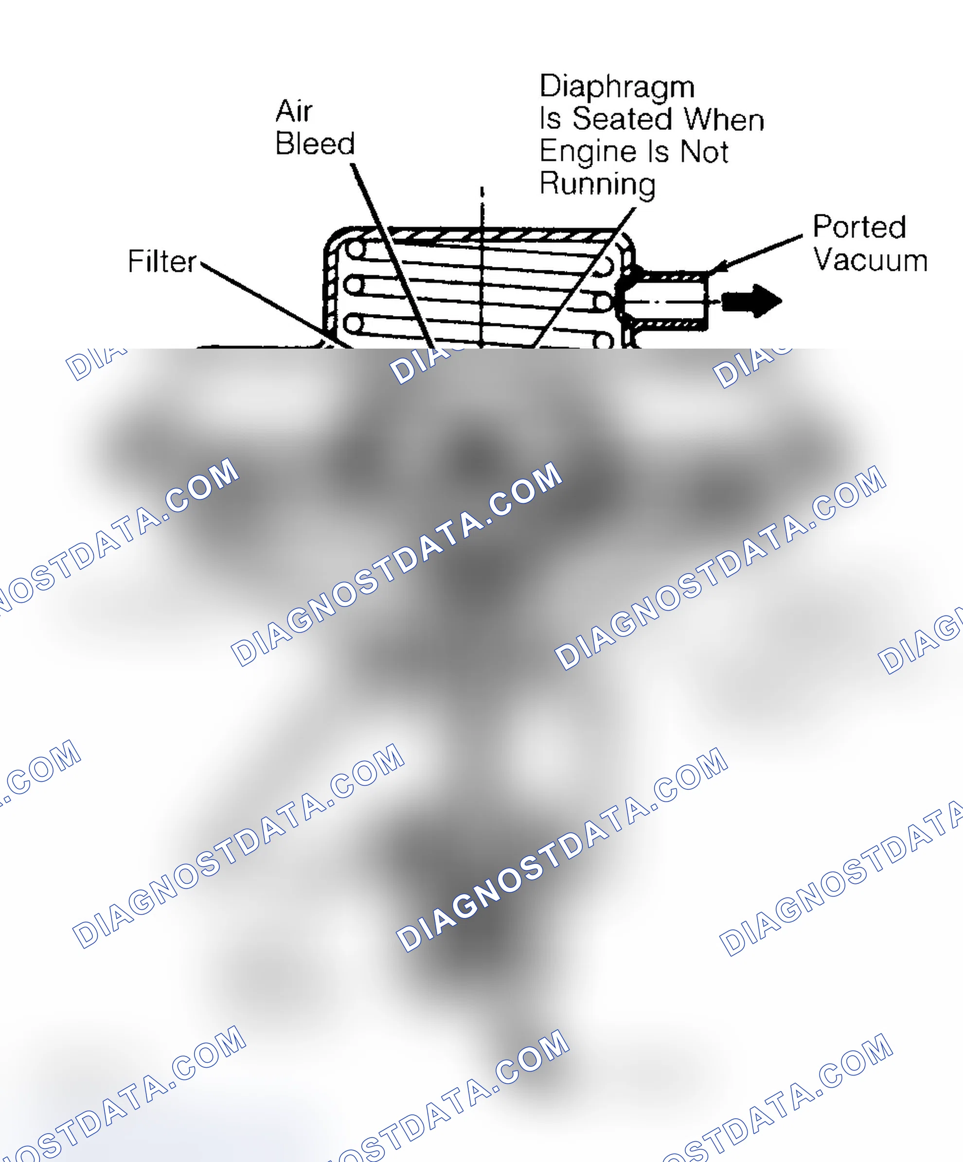 Scheme 10: Negative Backpressure EGR (BP/EGR) Valve