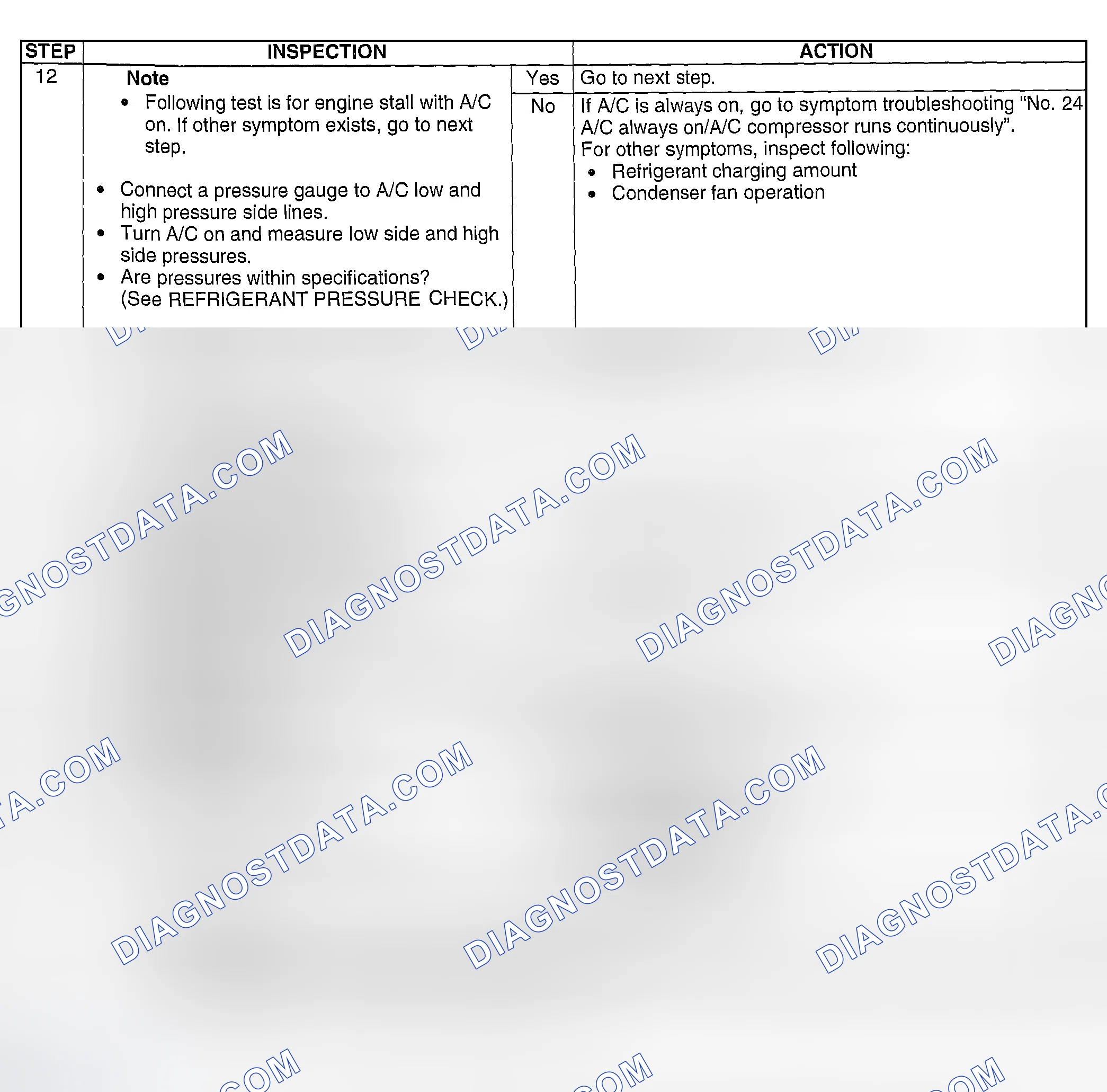 Scheme 280