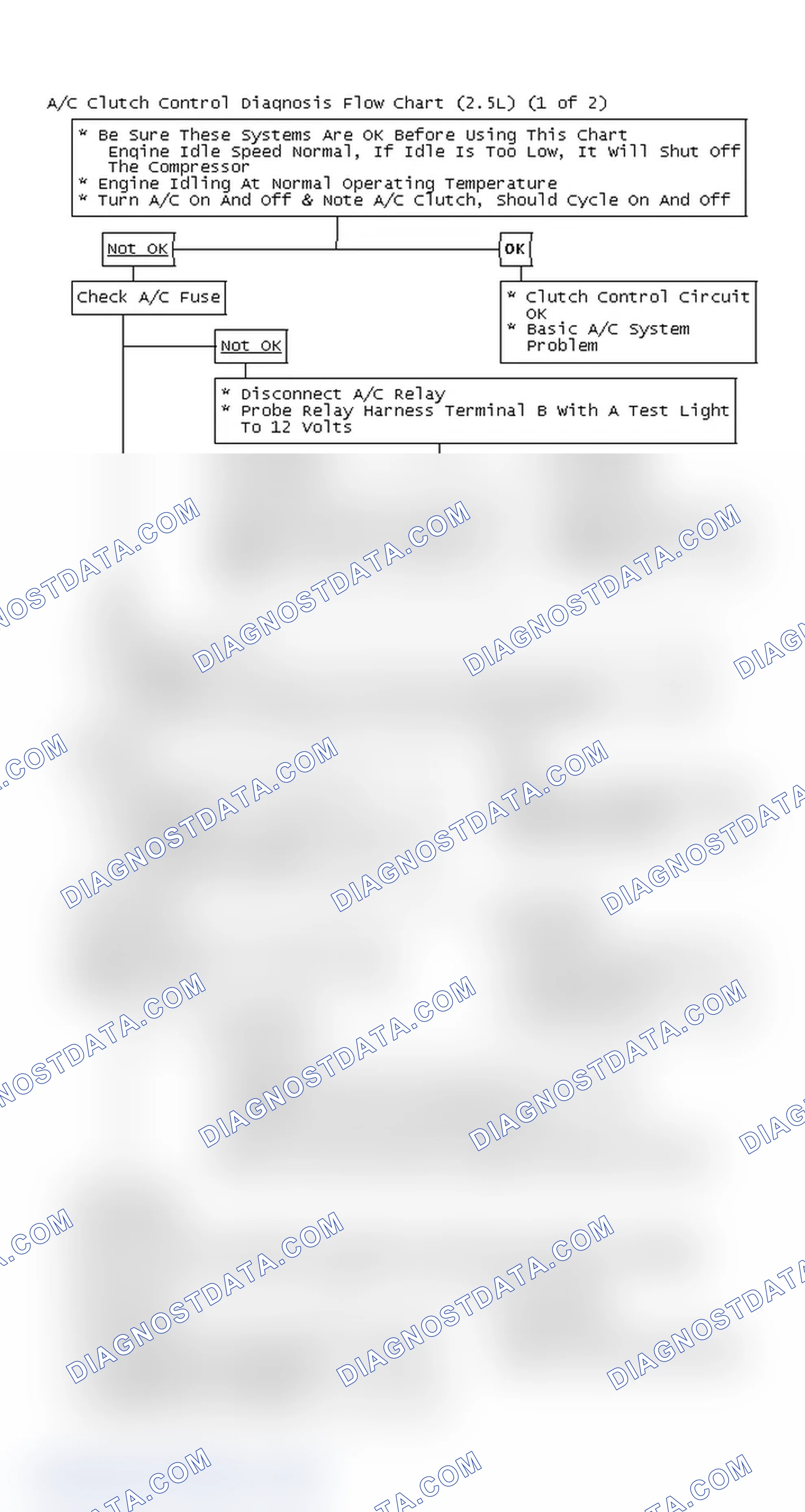 Scheme 154: A/C Clutch Control Diagnosis Flow Chart (2.5L) (1 of 2)