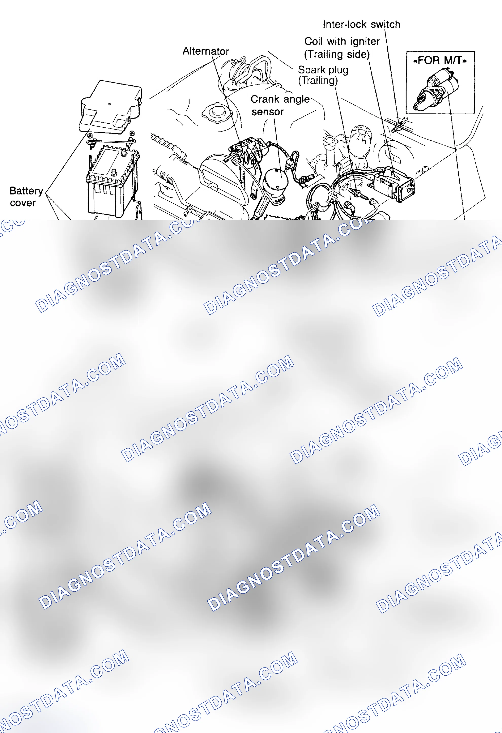 Scheme 1: High Tension Wire Routing