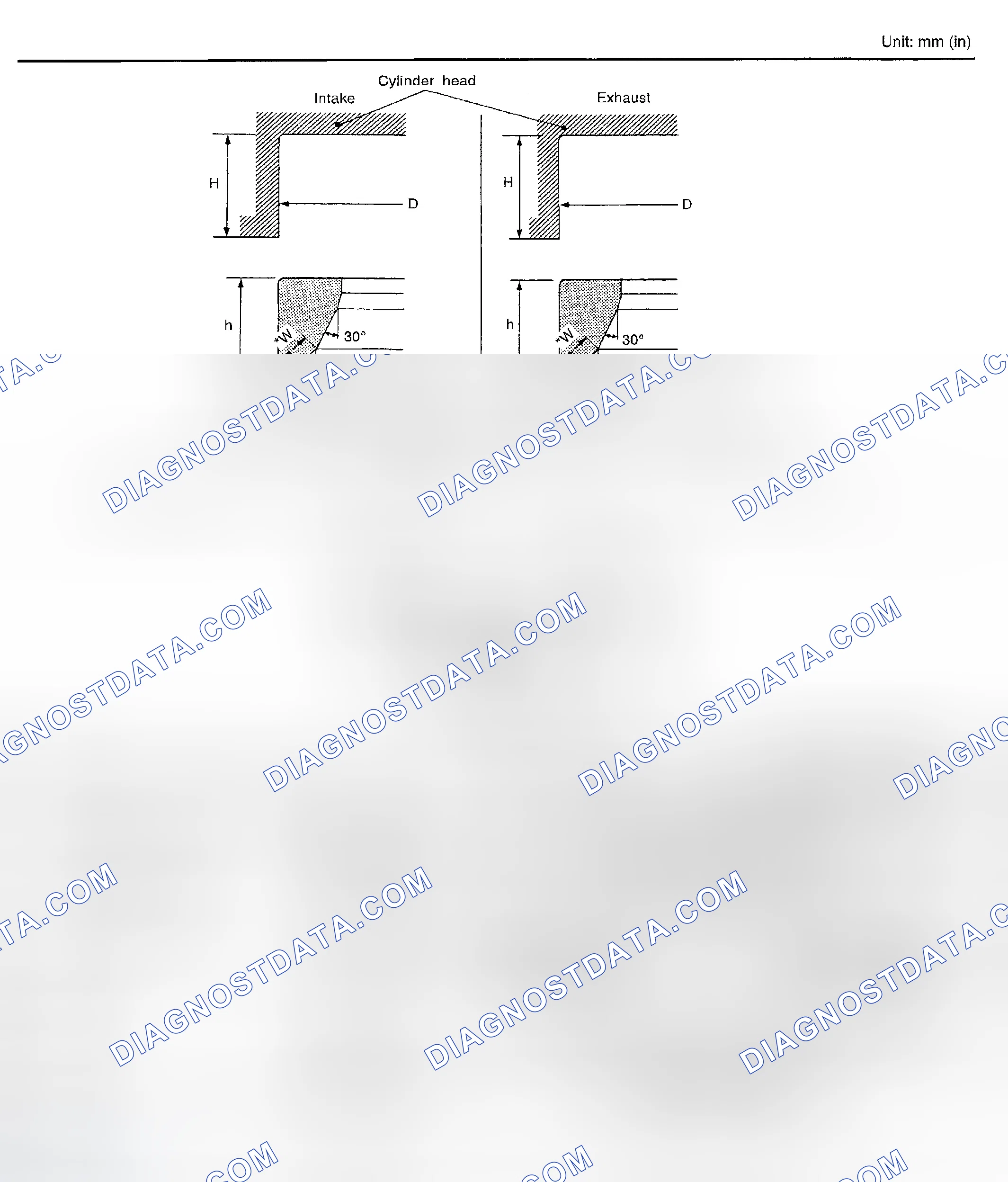 Scheme 387