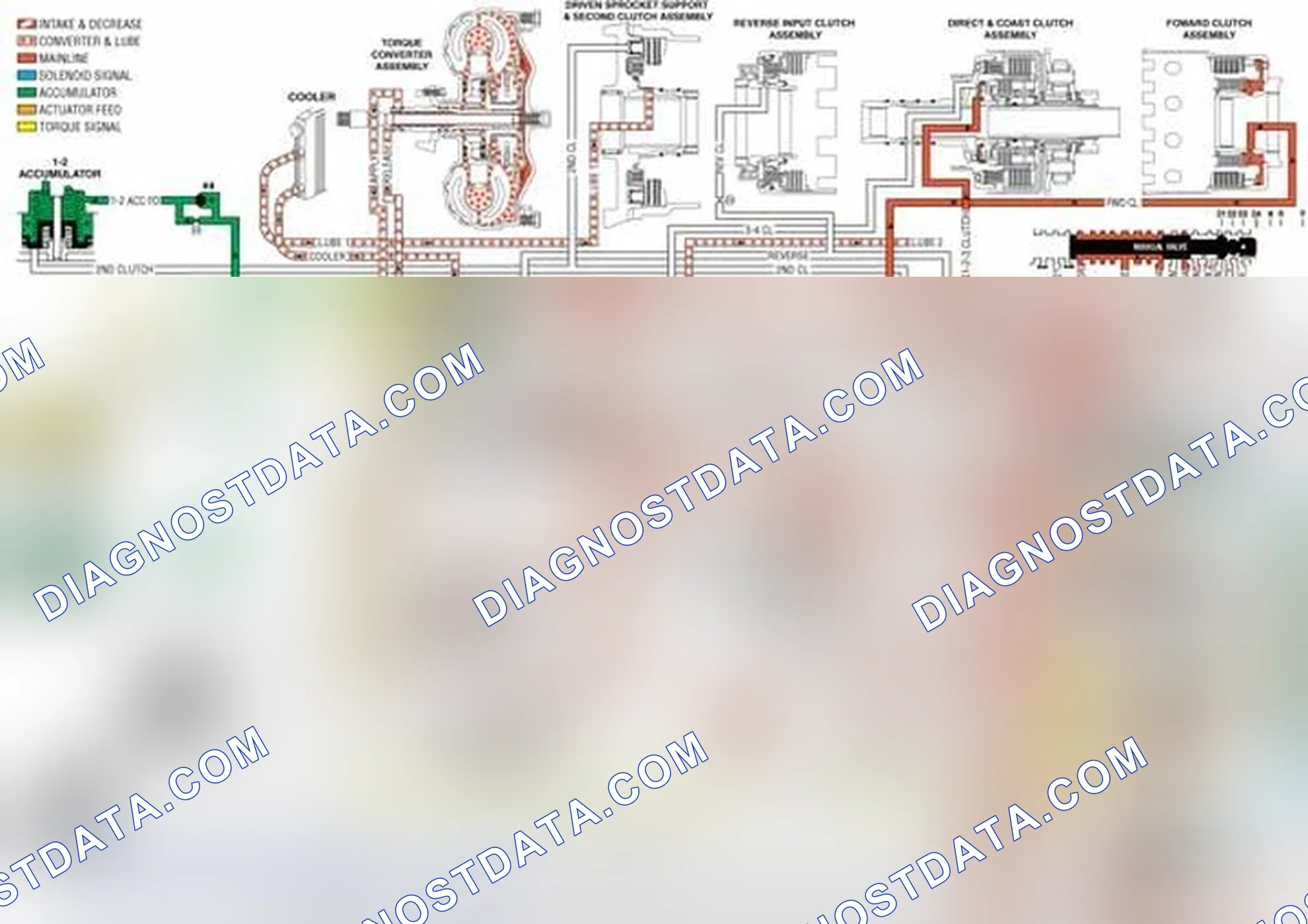 Scheme 183: A/T Fluid Pressure Manual Valve Position Switch (TFP Val. Position Sw.) Assembly