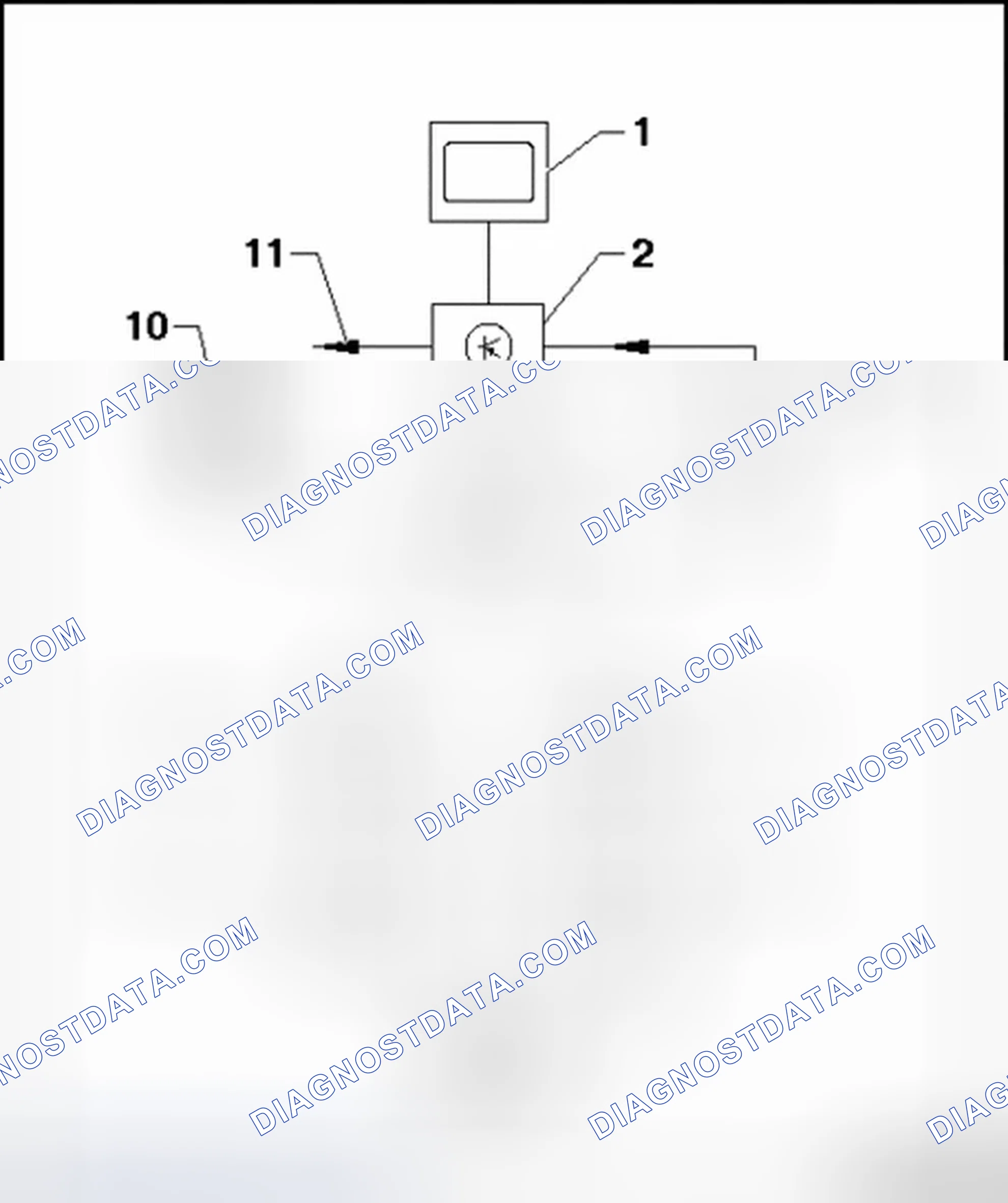Scheme 175: RSE - high, layout