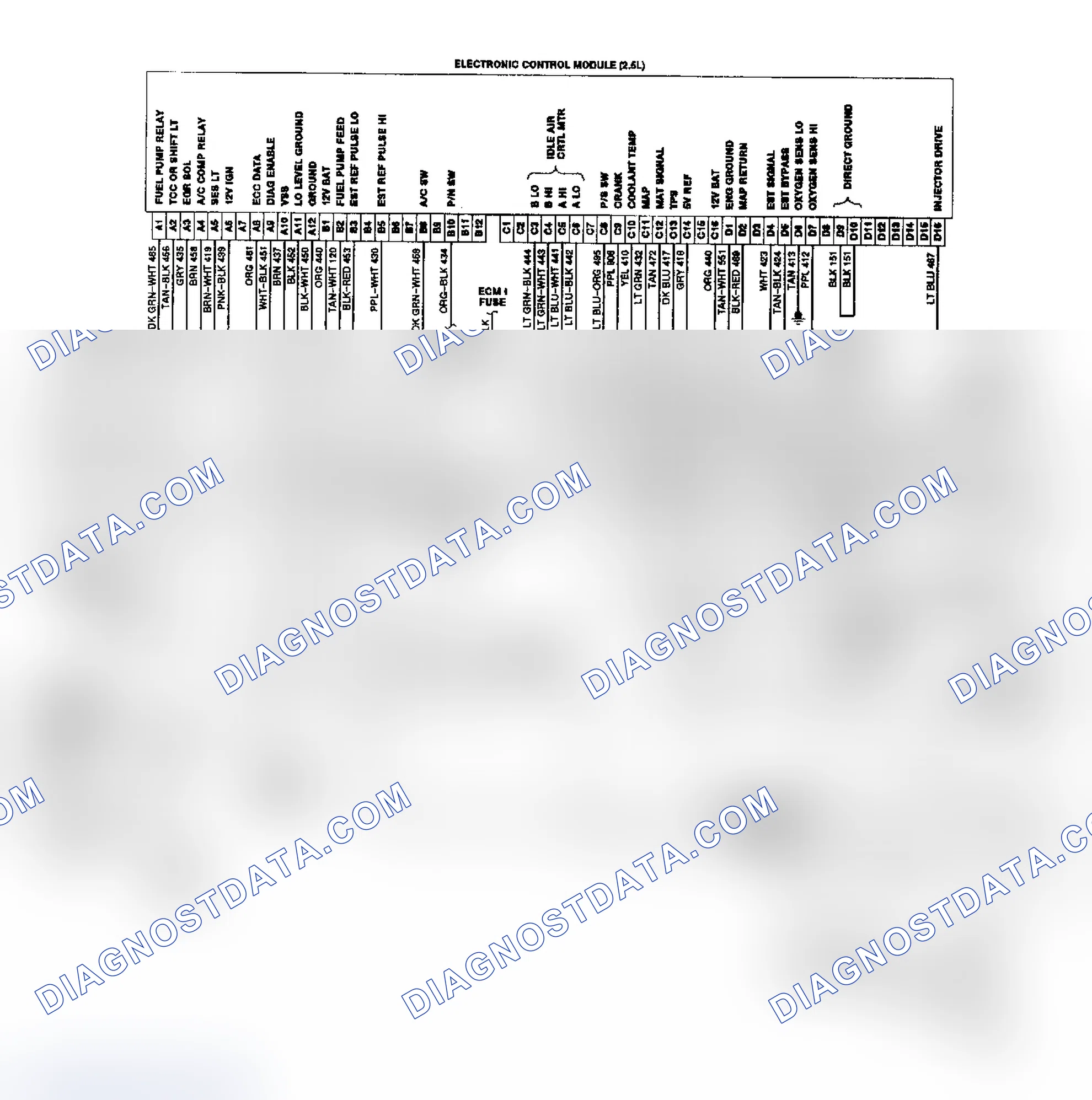 Scheme 21: "S" & "T" Series 2.5L TBI/CCC Wiring Diagram