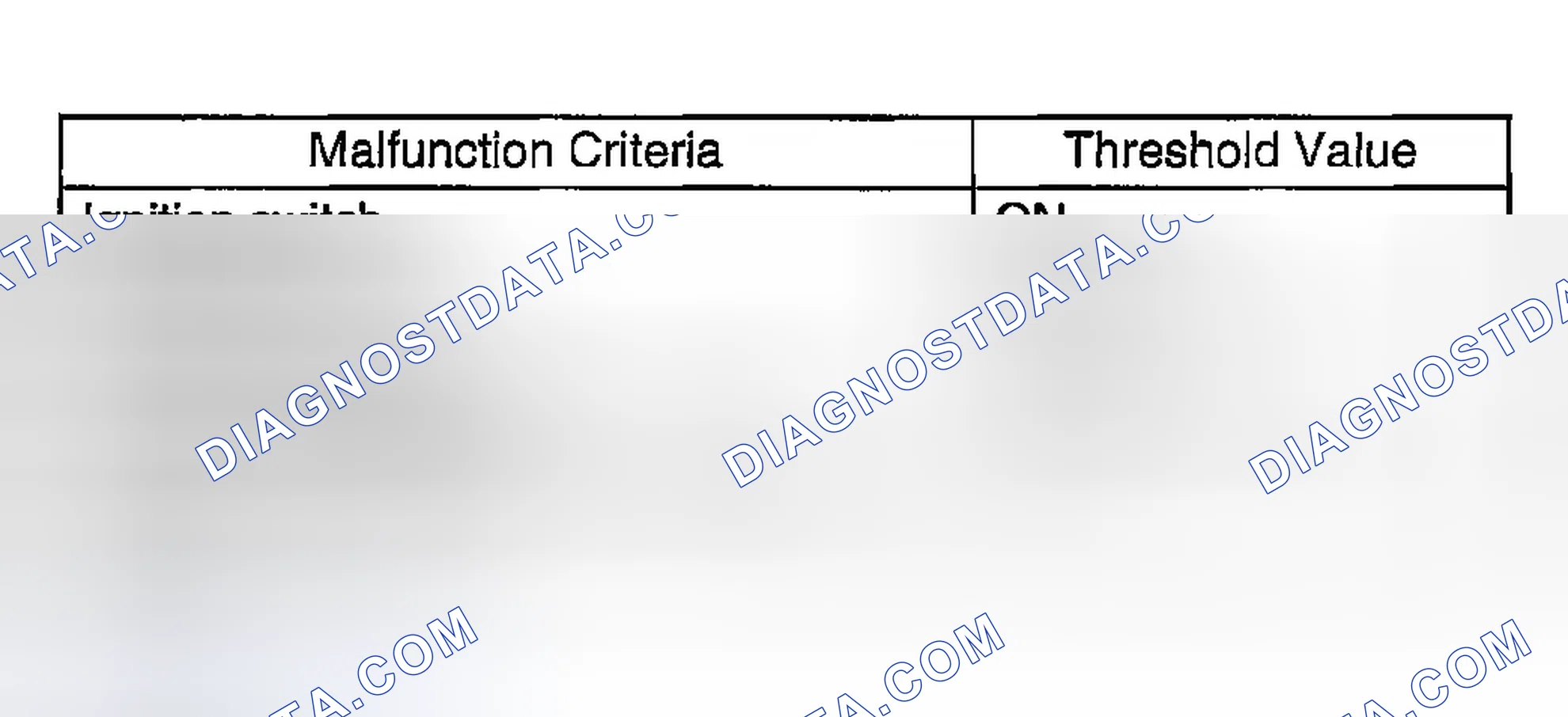 Scheme 2486: Abnormality Judgment