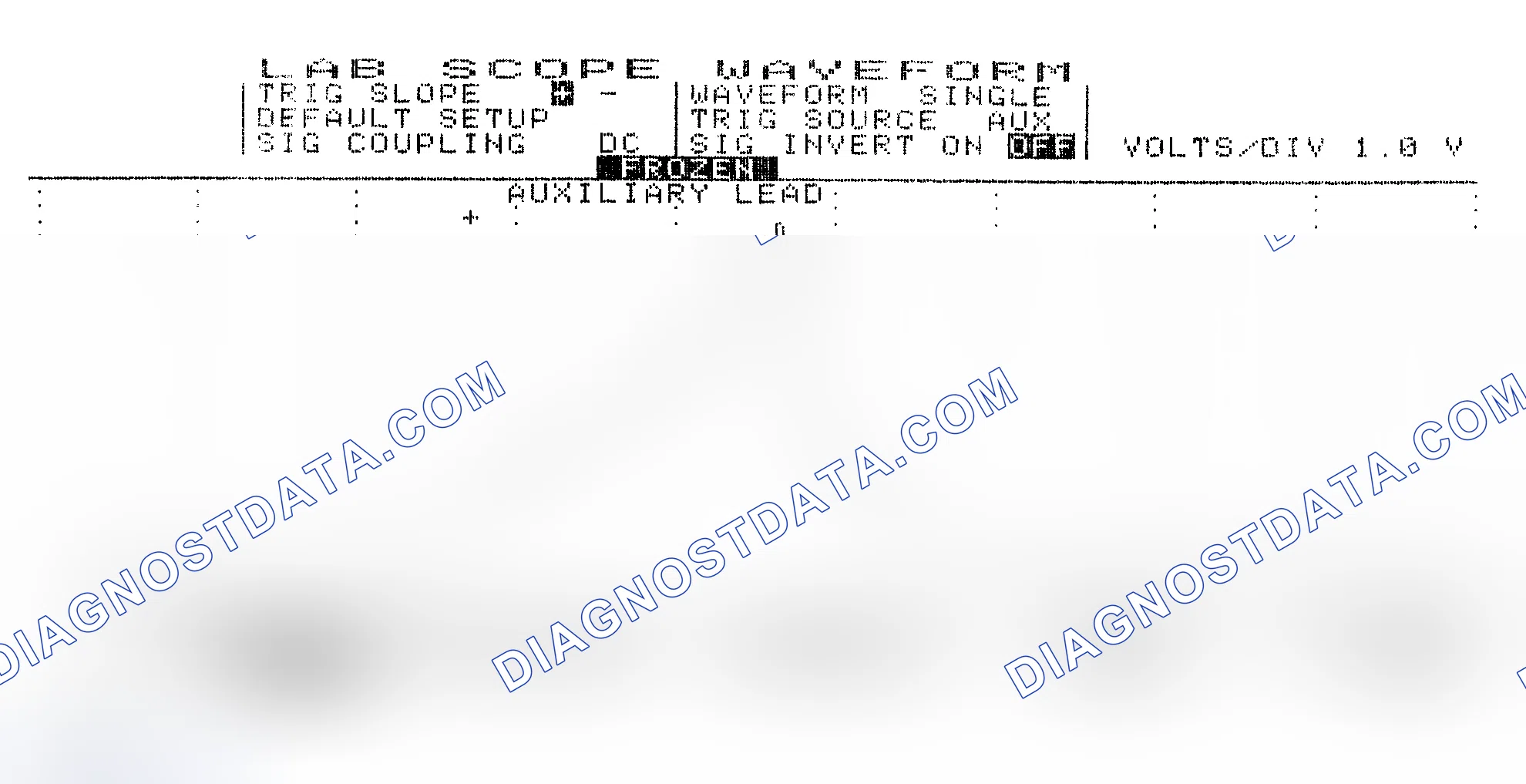 Scheme 19: Single Injector w/Excessive Current Flow - Current Pattern