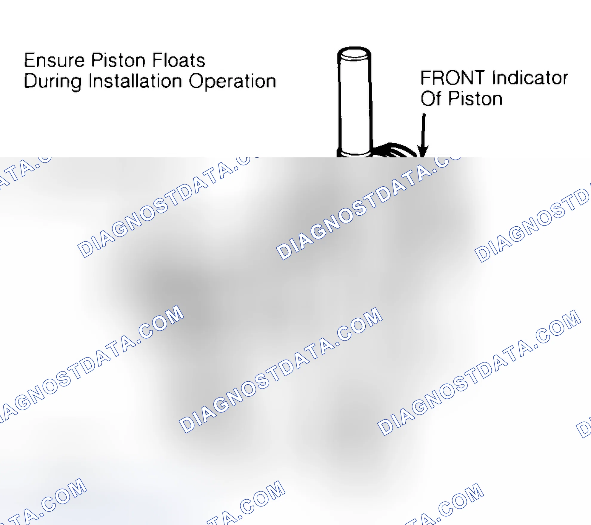 Scheme 12: Installing Typical Piston Pin