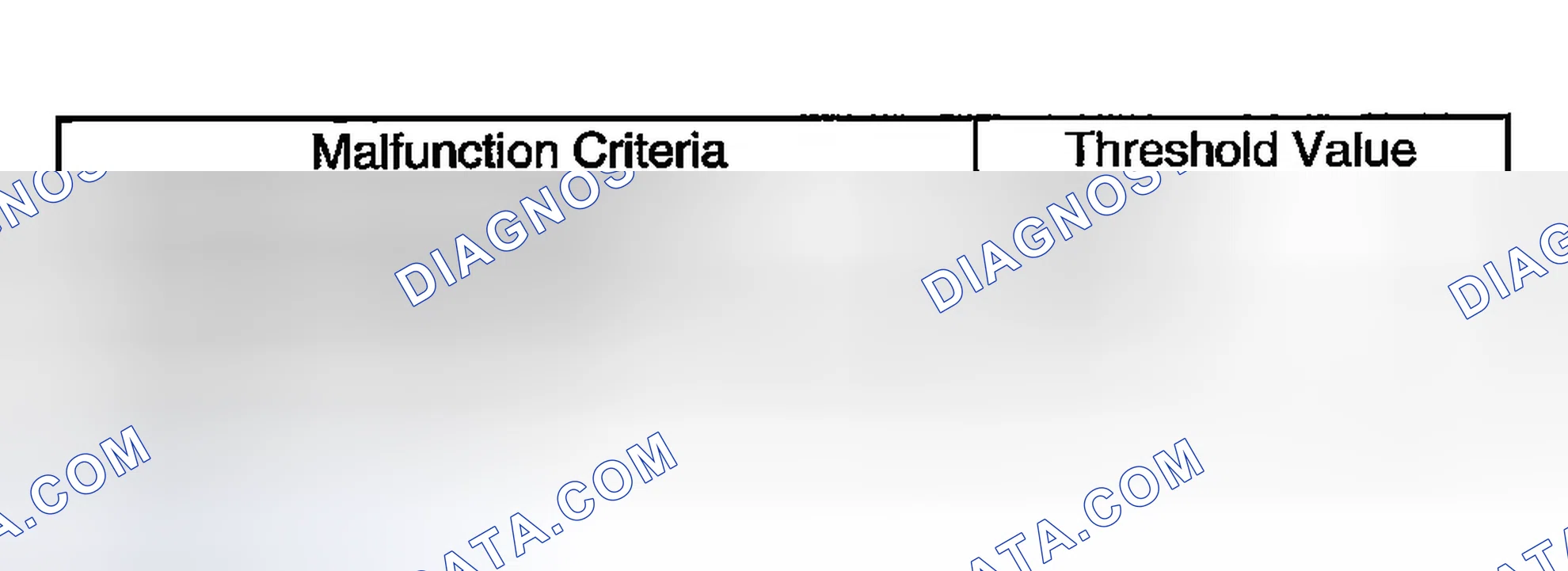 Scheme 2562