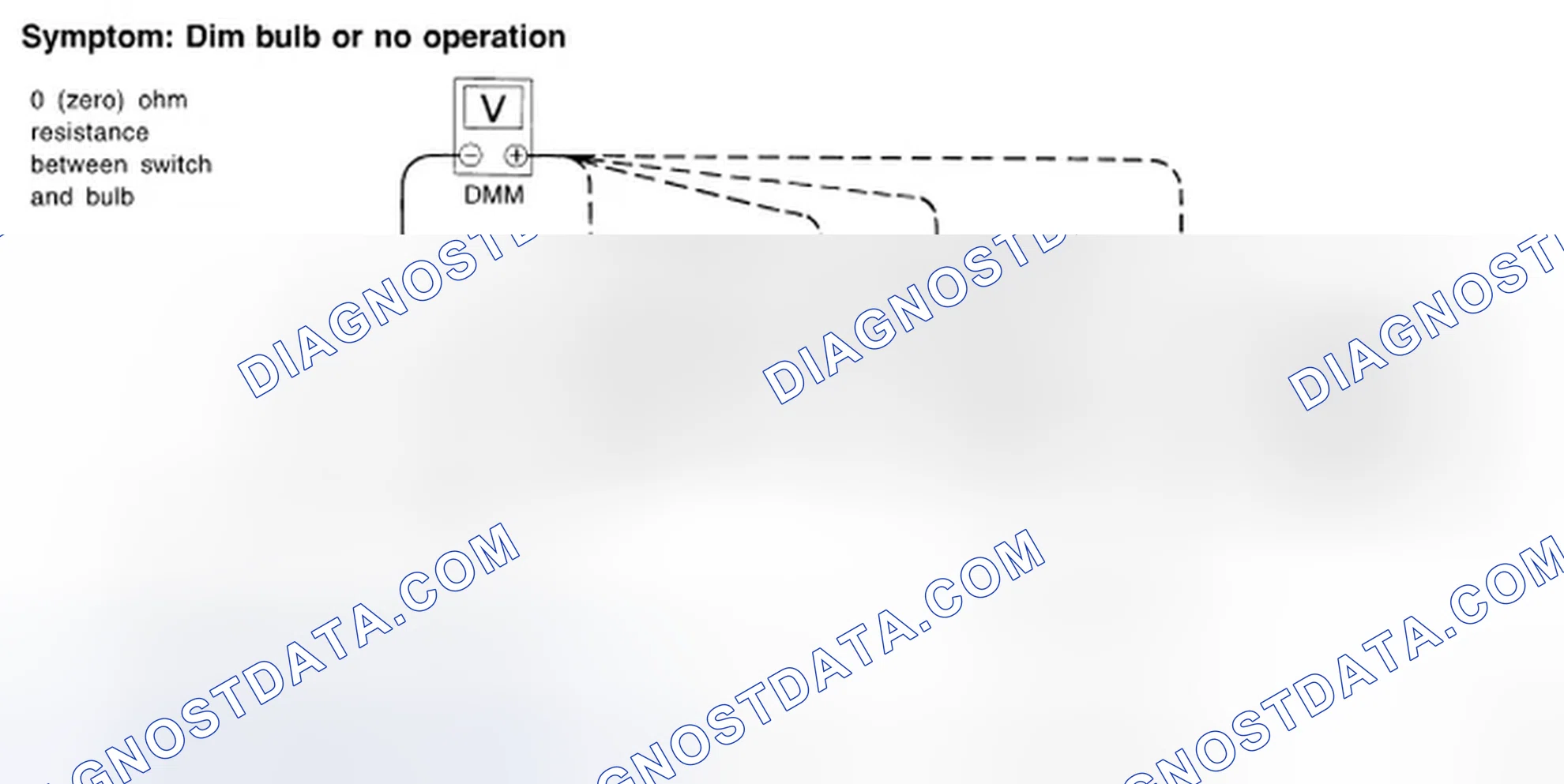 Scheme 63