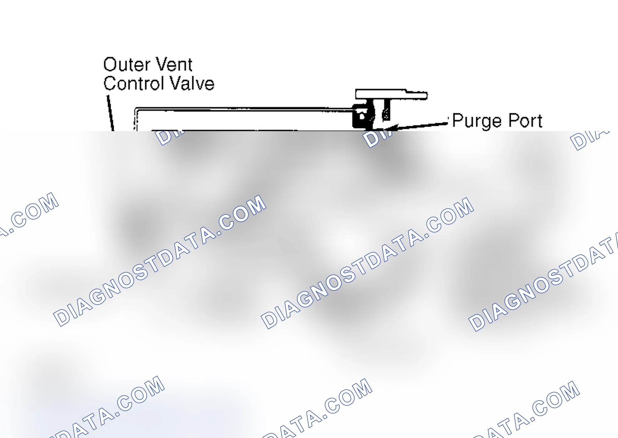 Fig. 2: Fuel Evaporation System.