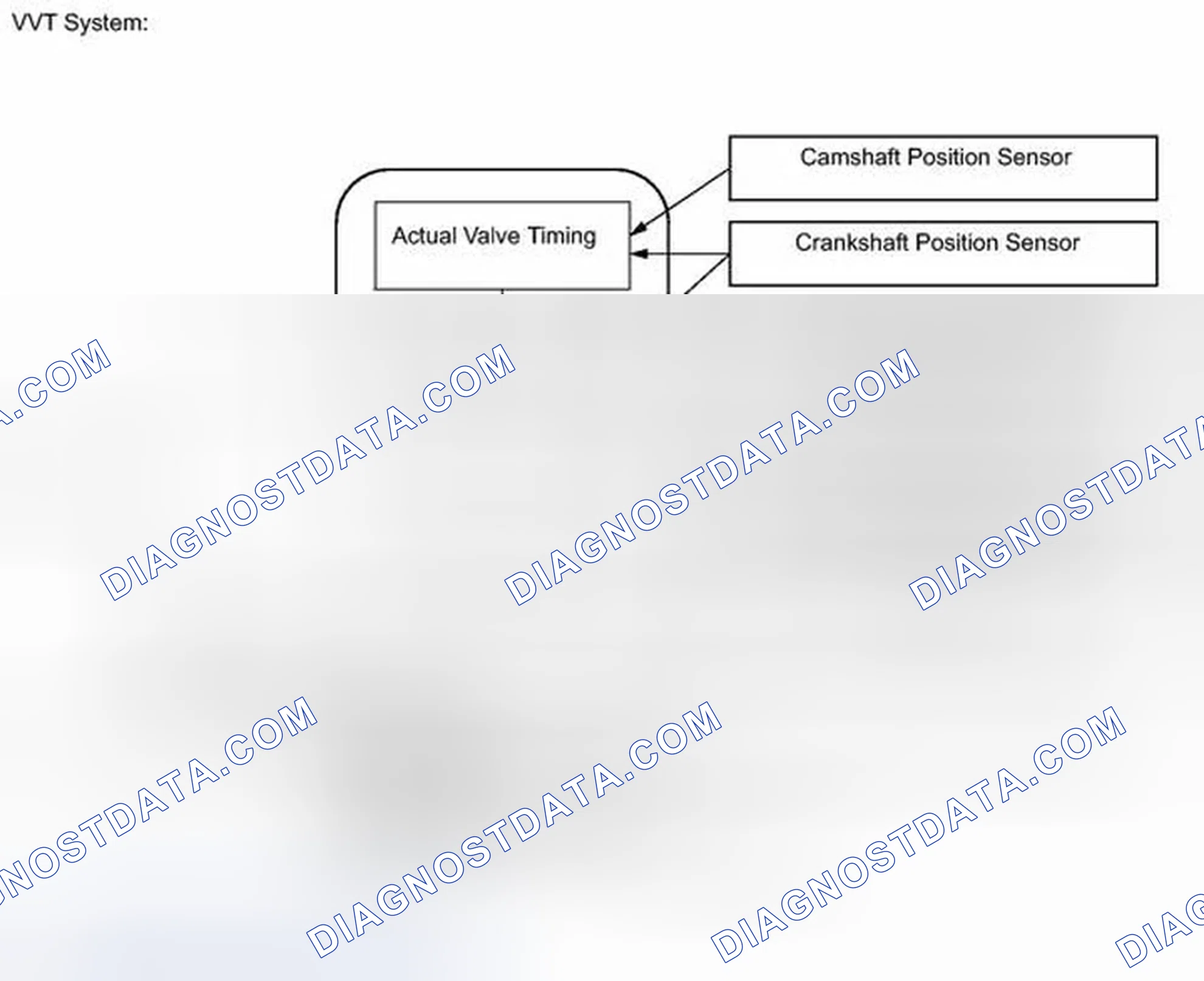 Scheme 113: DESCRIPTION