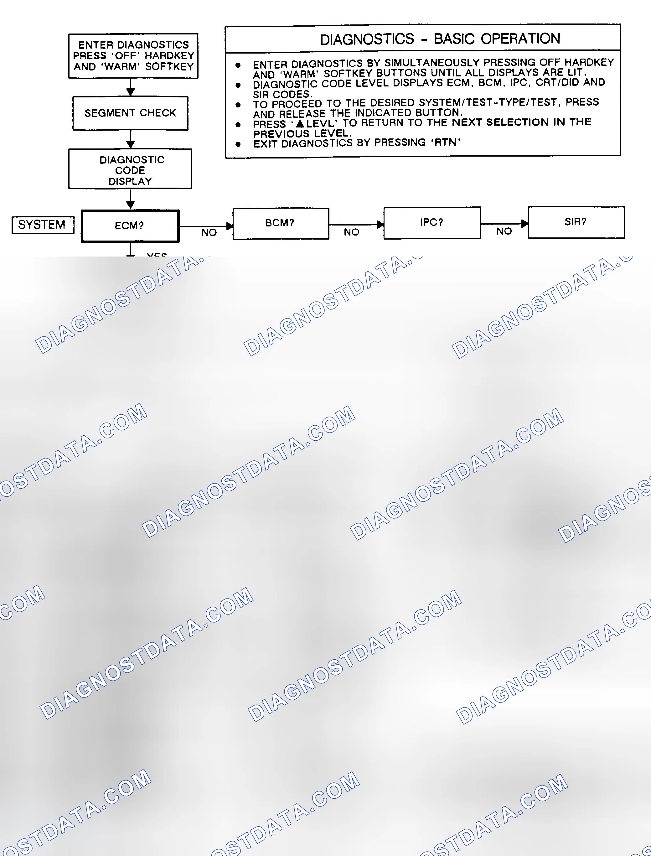 Scheme 363
