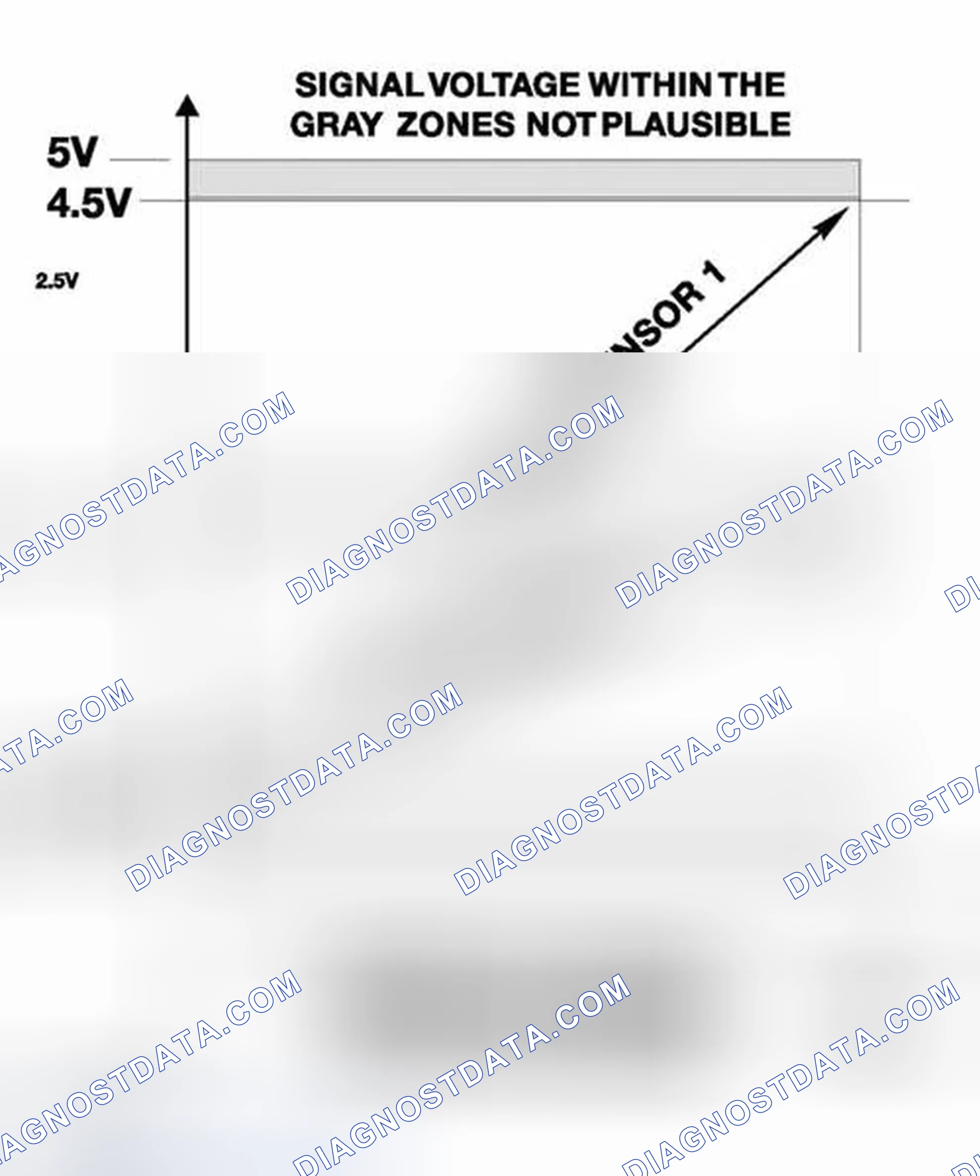 Scheme 1290