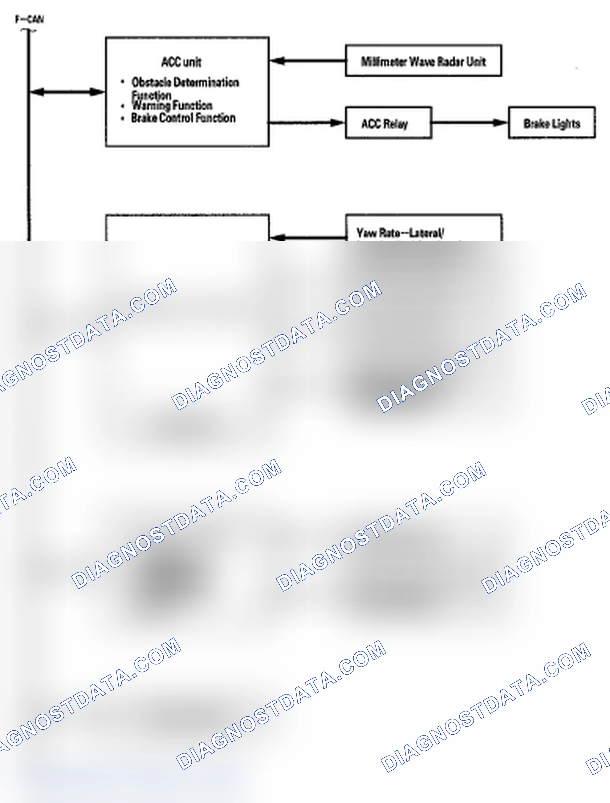 Scheme 5