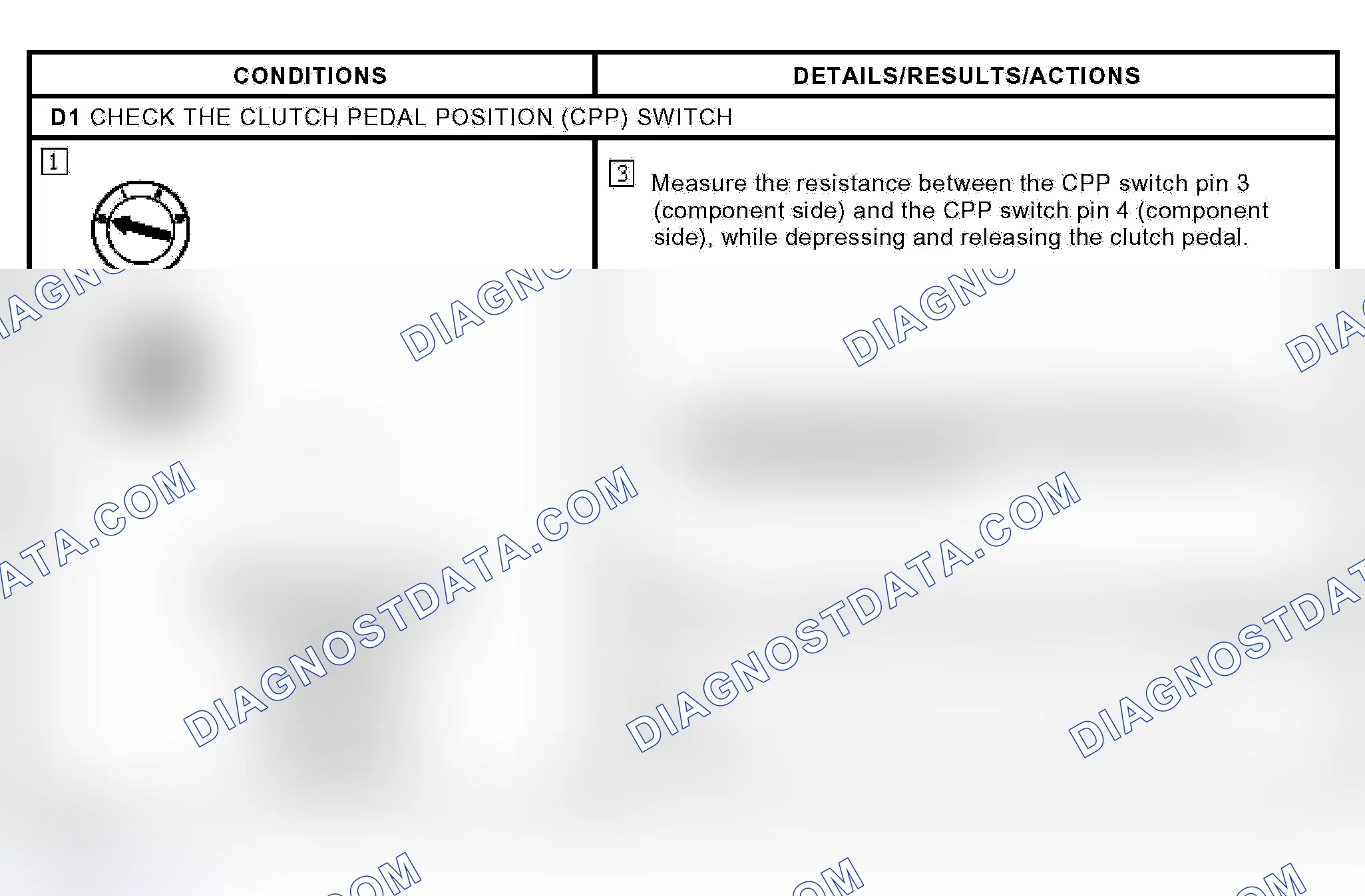 Scheme 15: PINPOINT TEST D: THE SPEED CONTROL DOES NOT DISENGAGE WHEN THE CLUTCH IS APPLIED