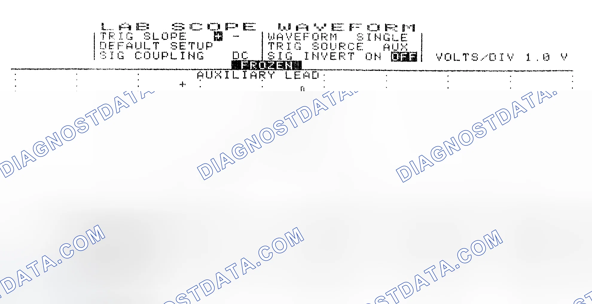 Scheme 19: Single Injector w/Excessive Current Flow - Current Pattern