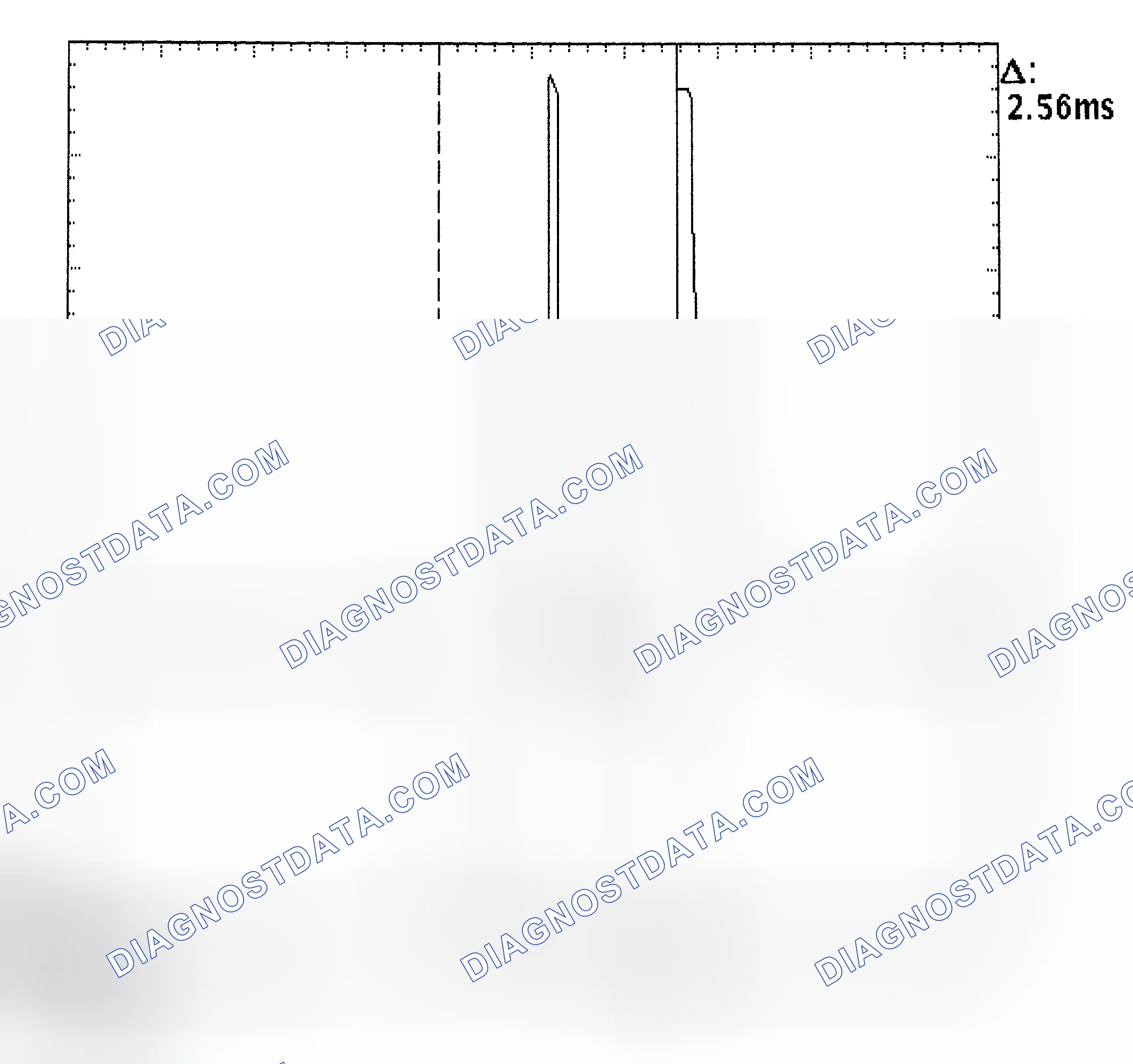Scheme 27: Injector Bank - Known Good - Voltage Pattern