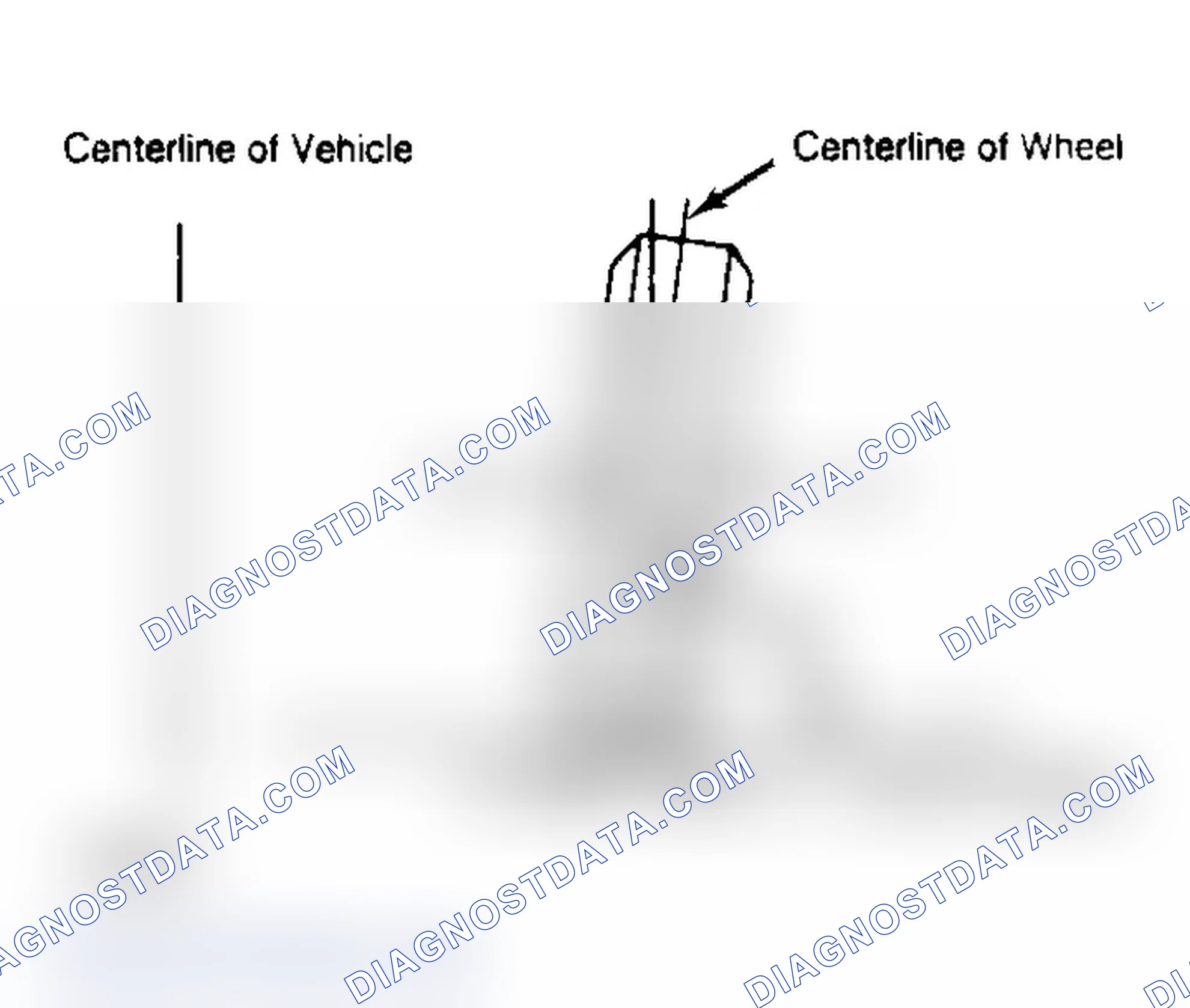 Scheme 3: Determining Camber Angle